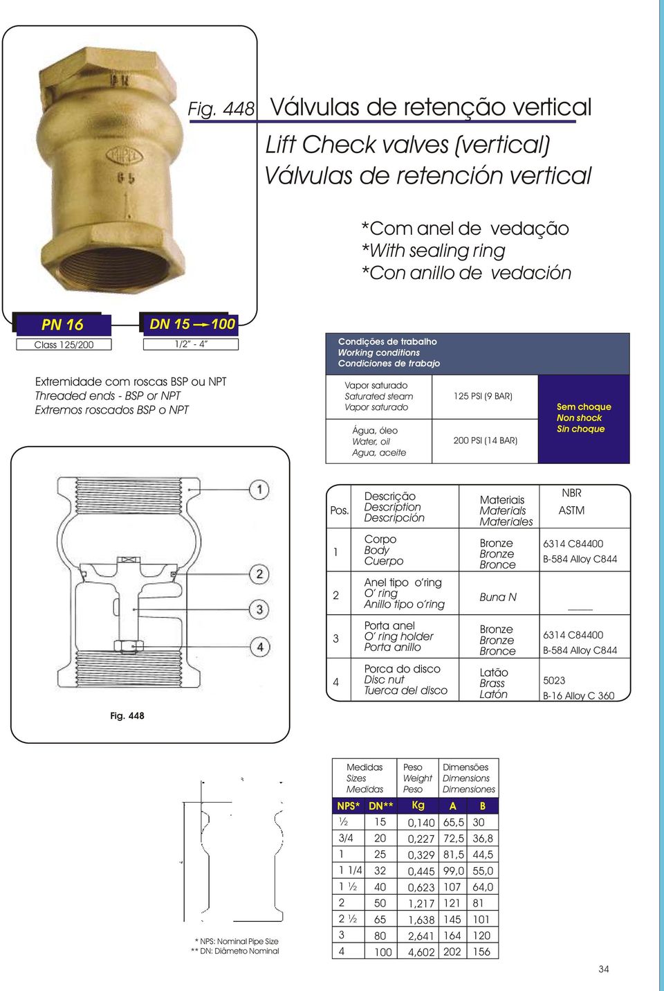 roscados BSP o NPT Saturated steam PSI (9 BAR) 00 PSI ( BAR) Anel tipo o ring O ring Anillo tipo o ring Buna N C0 B-8 Alloy C8 Porta anel O ring holr Porta