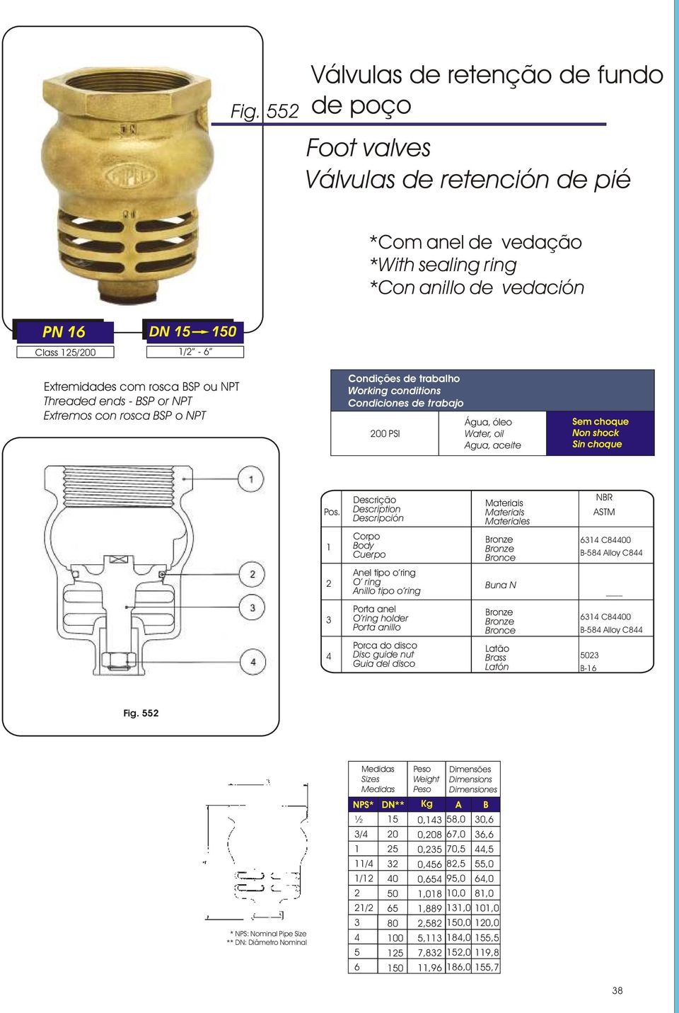 Alloy C8 Anel tipo o ring O ring Anillo tipo o ring Buna N _ Porta anel O ring holr Porta anillo C0 B-8 Alloy C8 Porca do disco Disc gui nut