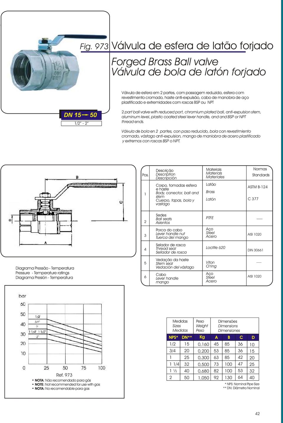 or NPT thread ends. Válvula bola en partes, con paso reducido, bola con revestimiento cromado, vástago anti-expulsion, mango maniobra acero plastificado y extremos con roscas BSP o NPT.