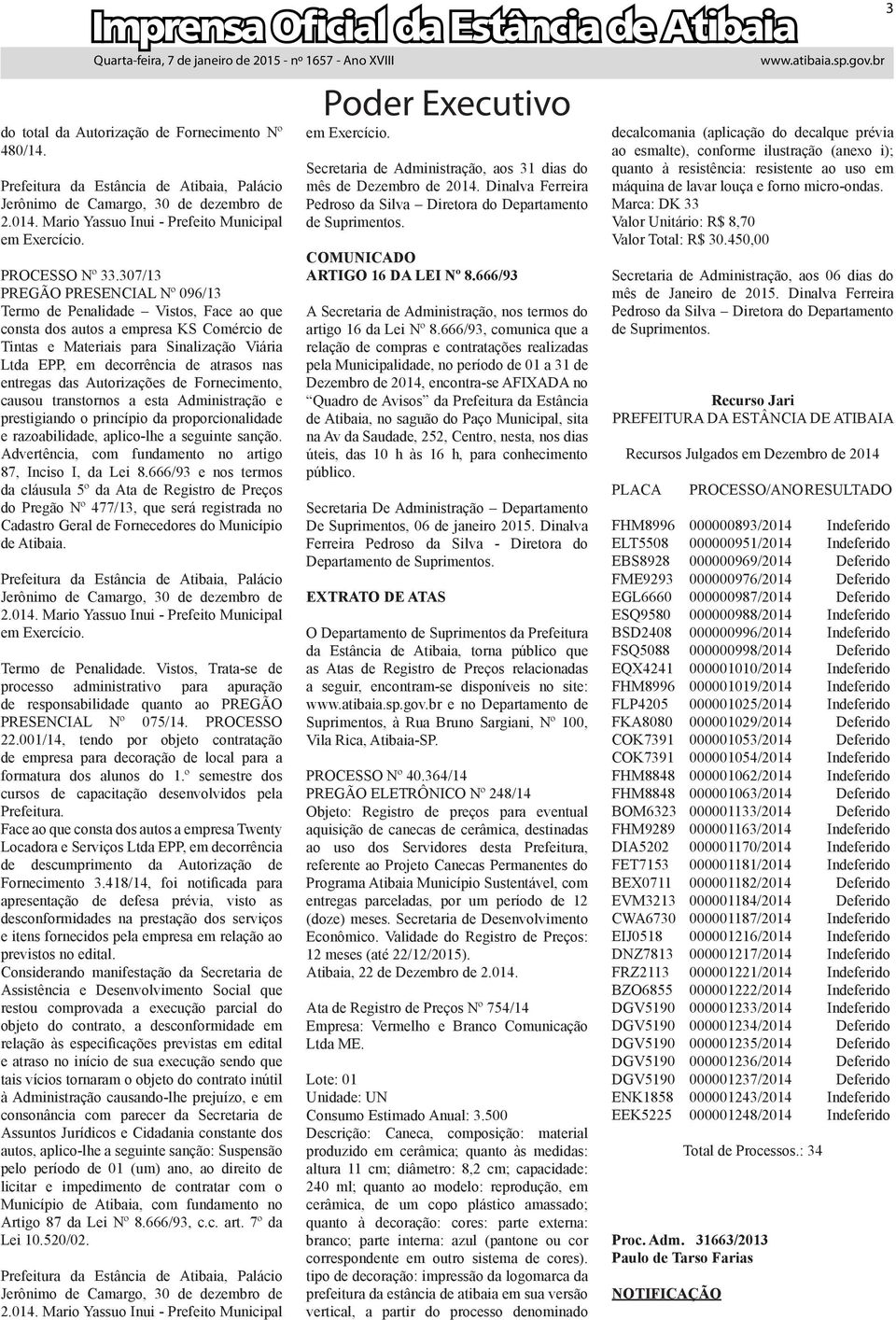 307/13 PREGÃO PRESENCIAL Nº 096/13 Termo de Penalidade Vistos, Face ao que consta dos autos a empresa KS Comércio de Tintas e Materiais para Sinalização Viária Ltda EPP, em decorrência de atrasos nas