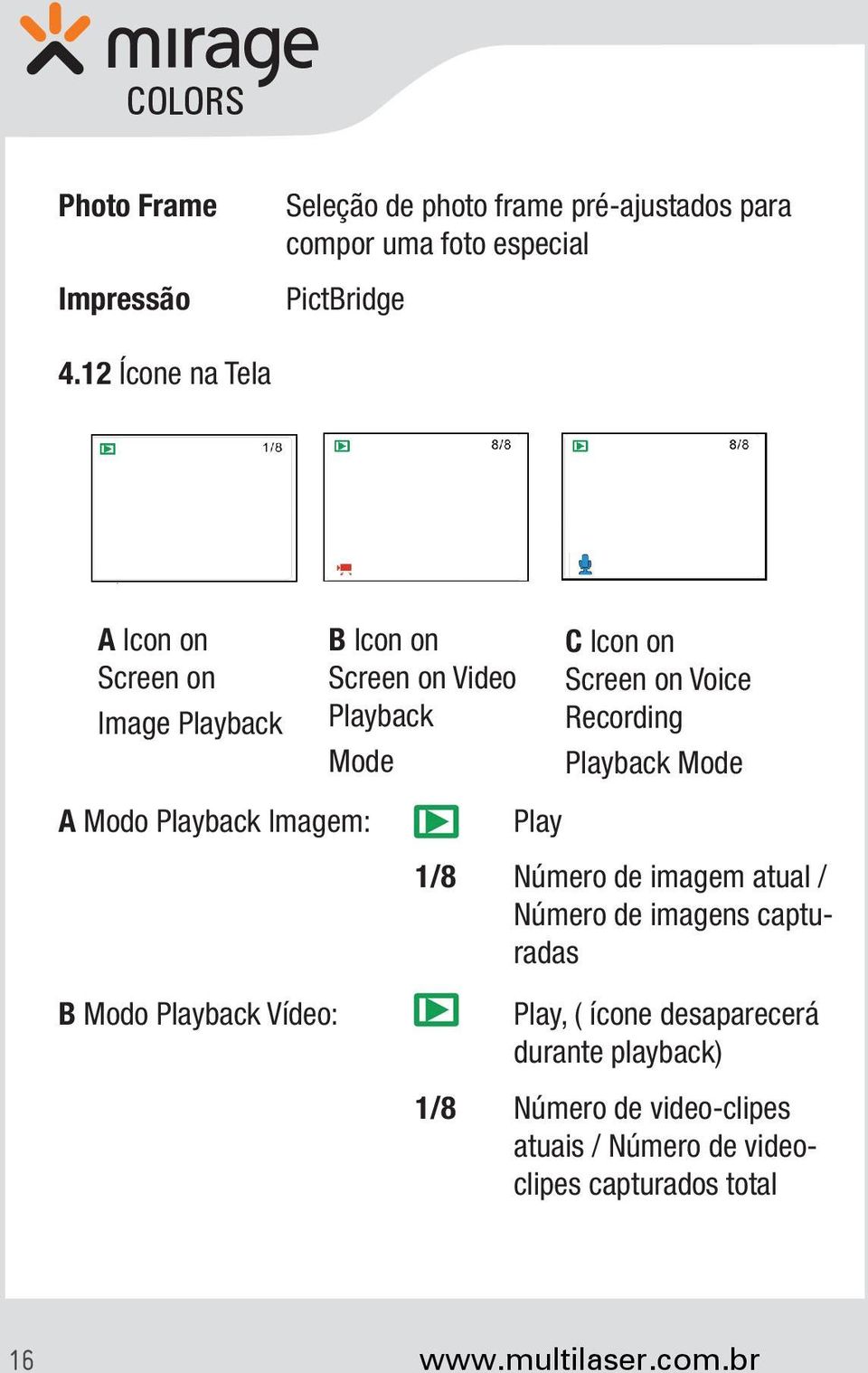 Icon on Screen on Voice Recording Playback Mode 1/8 Número de imagem atual / Número de imagens capturadas B Modo Playback