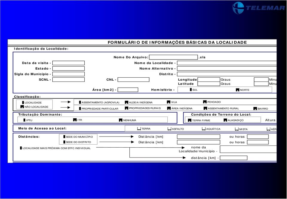 Classificação: LOCALIDADE NÃO LOCALIDADE ASSENTAMENTO (AGROVILA) ALDEIA INDÍGENA VILA POVOADO PROPRIEDADE PARTICULAR PROPRIEDADES RURAIS ÁREA INDÍGENA ASSENTAMENTO RURAL BAIRRO Tributação Dominante: