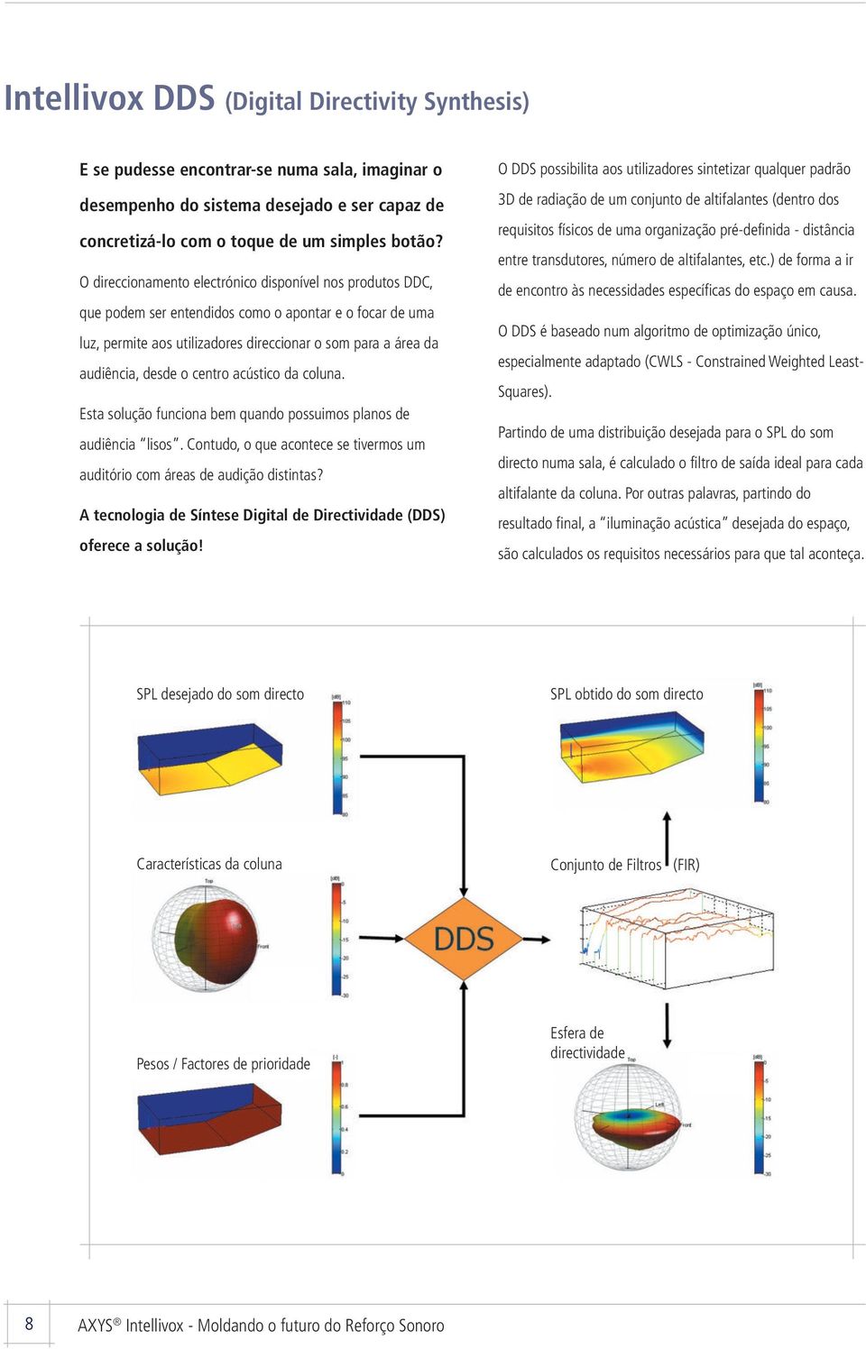 centro acústico da coluna. Esta solução funciona bem quando possuimos planos de audiência lisos. Contudo, o que acontece se tivermos um auditório com áreas de audição distintas?