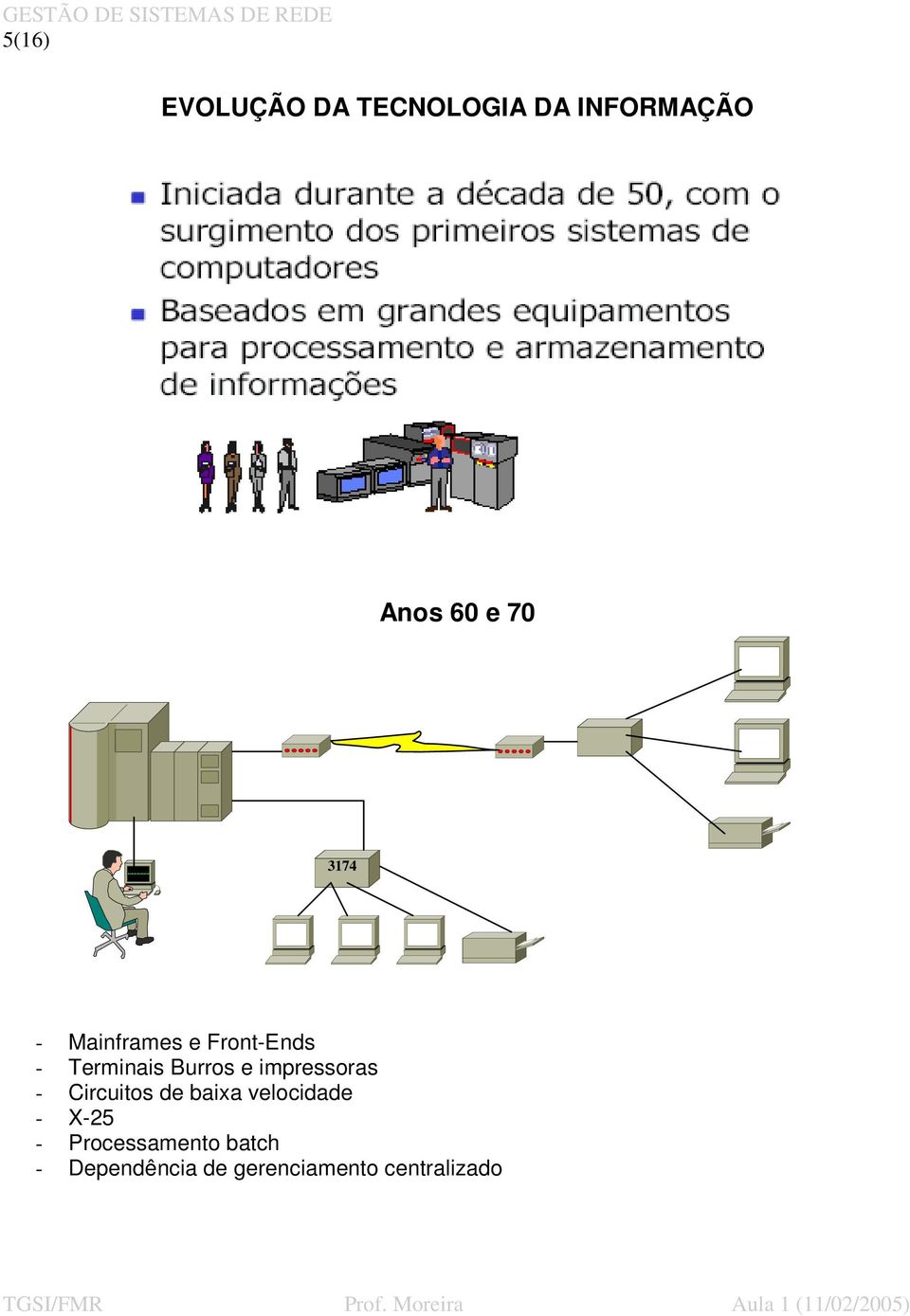 impressoras - Circuitos de baixa velocidade - X-25 -