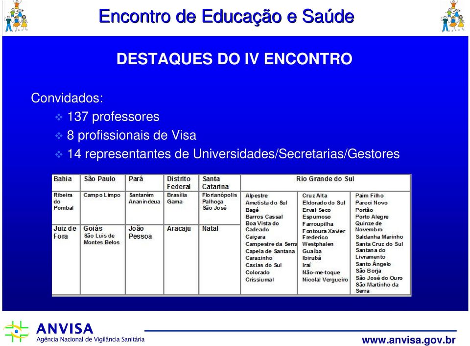 profissionais de Visa 14