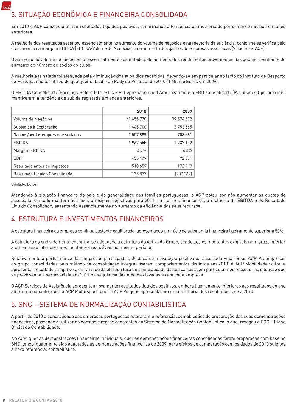 aumento dos ganhos de empresas associadas (Villas Boas ACP).