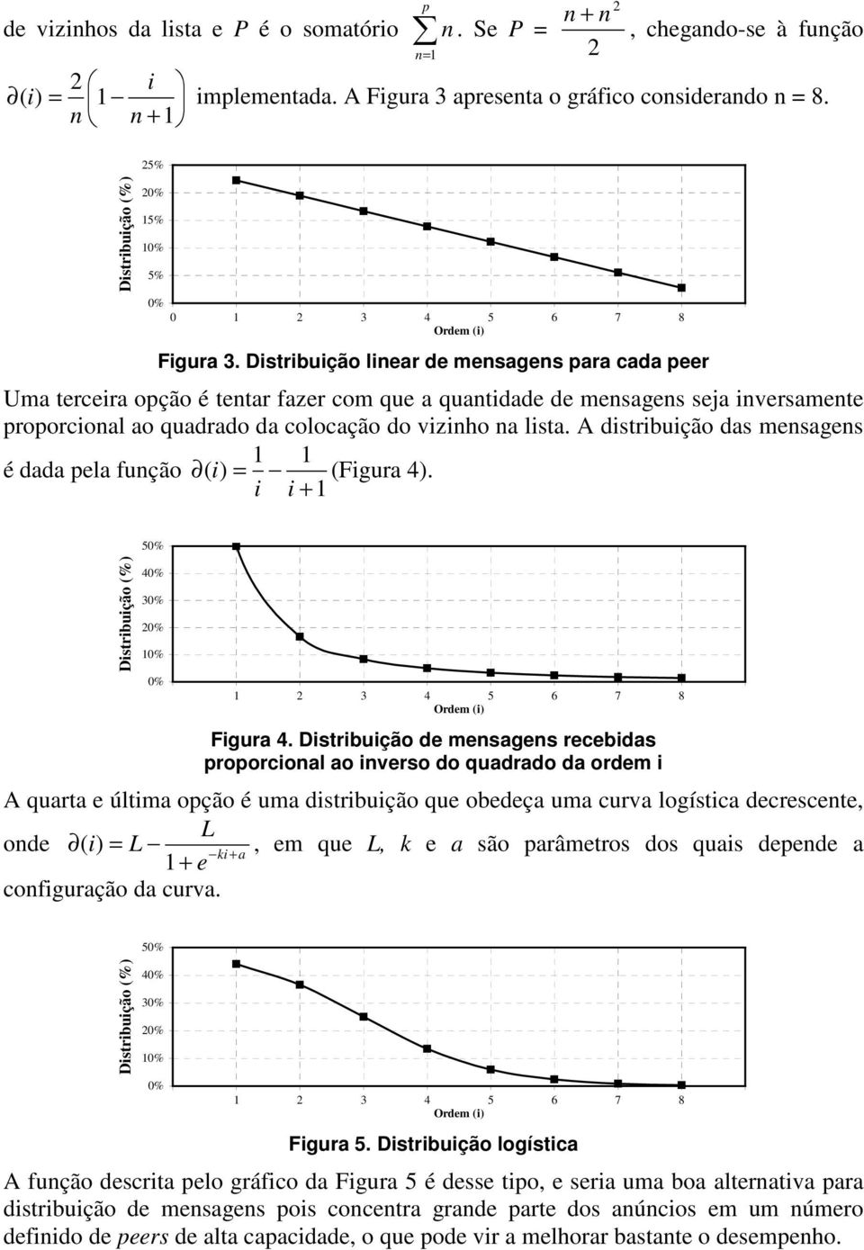 Distribuição linear de mensagens para cada peer Uma terceira opção é tentar fazer com que a quantidade de mensagens seja inversamente proporcional ao quadrado da colocação do vizinho na lista.