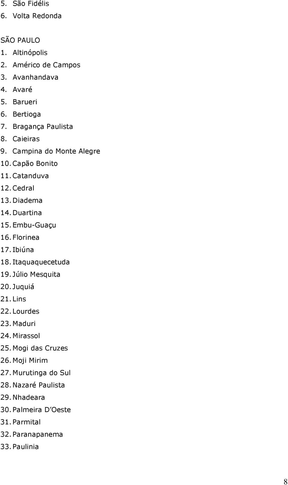 Embu-Guaçu 16. Florinea 17. Ibiúna 18. Itaquaquecetuda 19. Júlio Mesquita 20. Juquiá 21. Lins 22. Lourdes 23. Maduri 24. Mirassol 25.