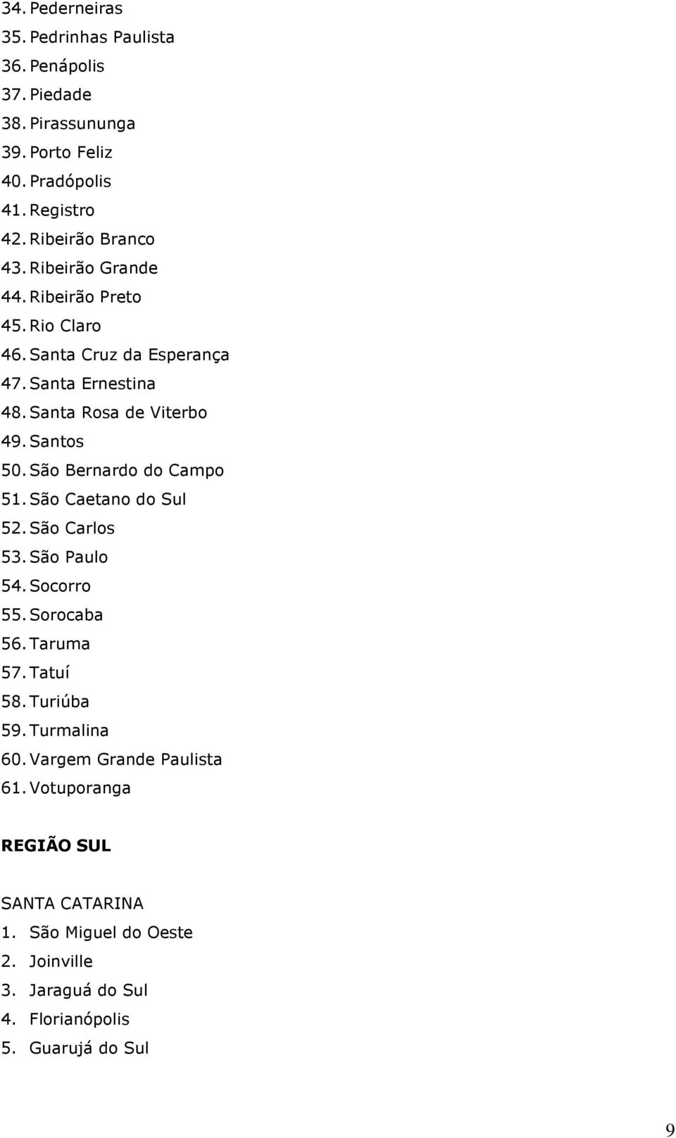 São Bernardo do Campo 51. São Caetano do Sul 52. São Carlos 53. São Paulo 54. Socorro 55. Sorocaba 56. Taruma 57. Tatuí 58. Turiúba 59. Turmalina 60.