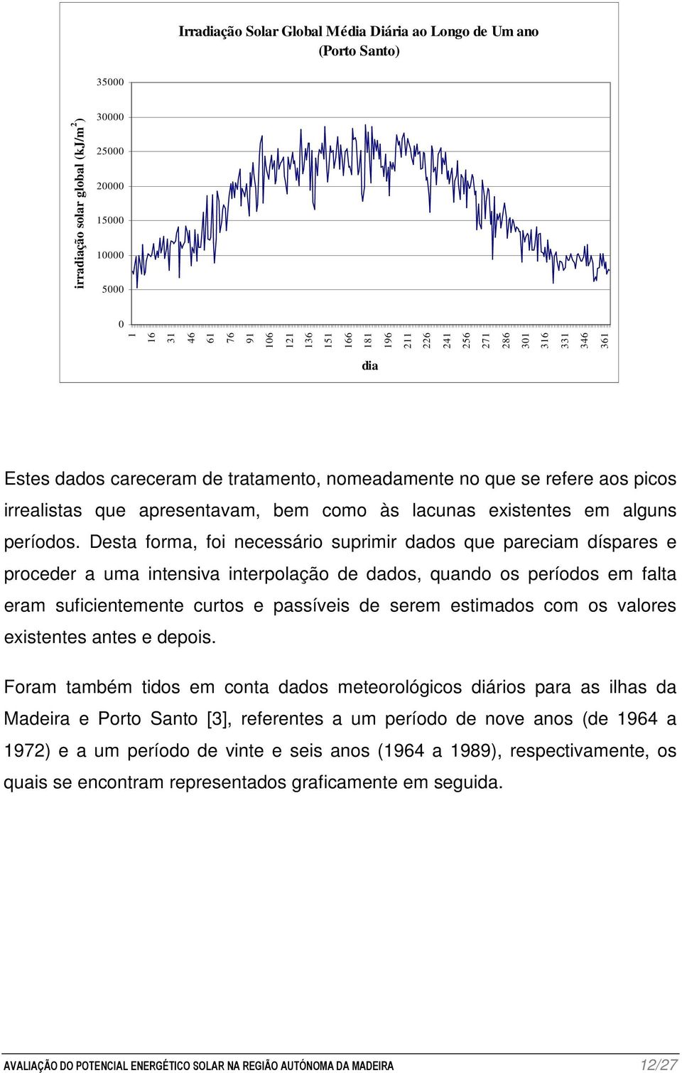 períodos.