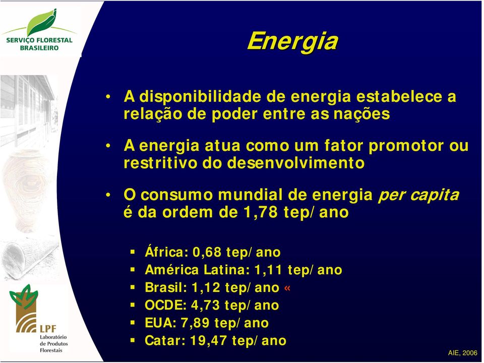 energia per capita é da ordem de 1,78 tep/ano África: 0,68 tep/ano América Latina: 1,11