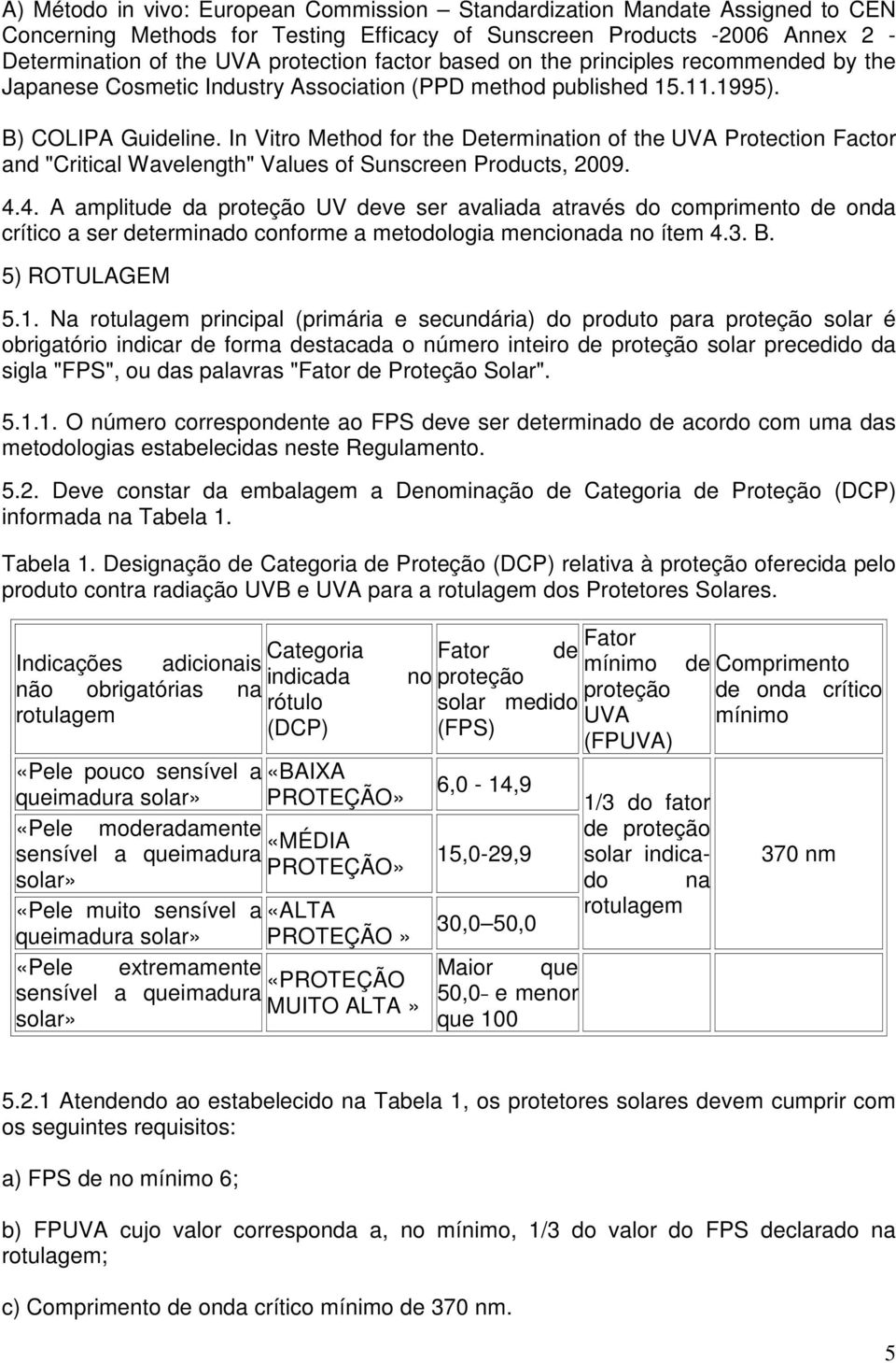 In Vitro Method for the Determination of the UVA Protection Factor and "Critical Wavelength" Values of Sunscreen Products, 2009. 4.