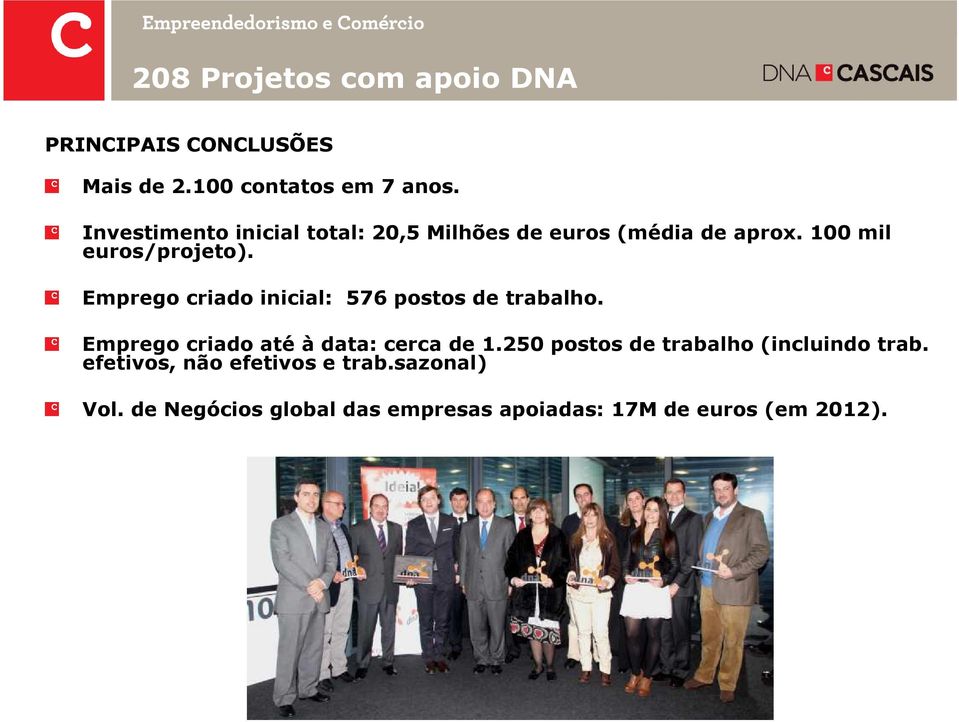 Emprego criado inicial: 576 postos de trabalho. Emprego criado até à data: cerca de 1.