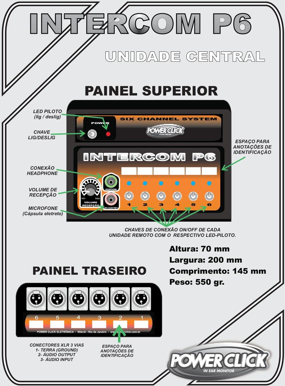 RESPECTIVO LED-PILOTO. PAINEL TRASEIRO Altura: 70 mm Largura: 00 mm Comprimento: 45 mm Peso: 550 gr.