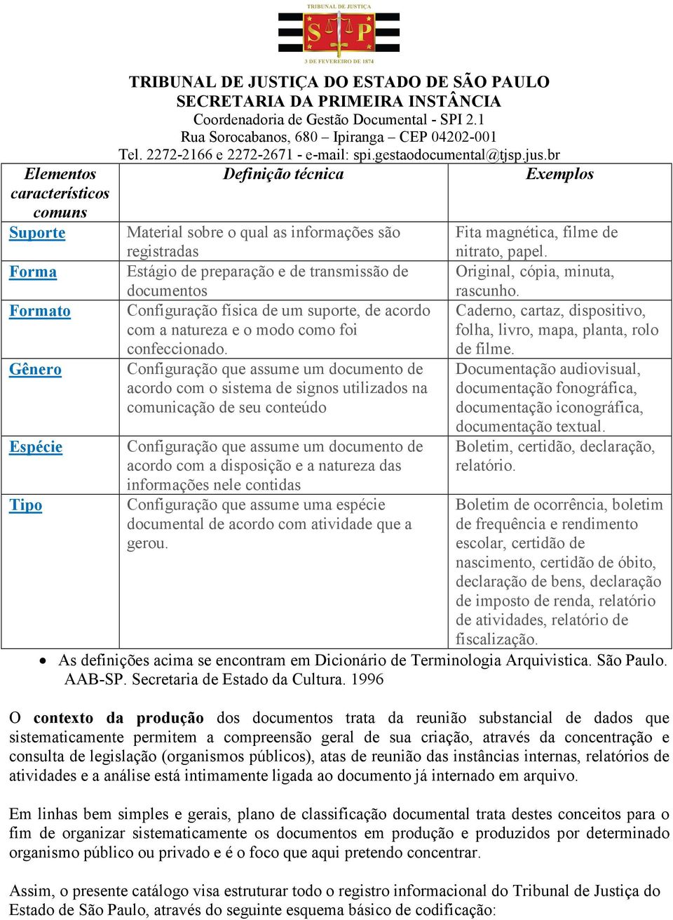 Configuração que assume um documento de acordo com o sistema de signos utilizados na comunicação de seu conteúdo Configuração que assume um documento de acordo com a disposição e a natureza das