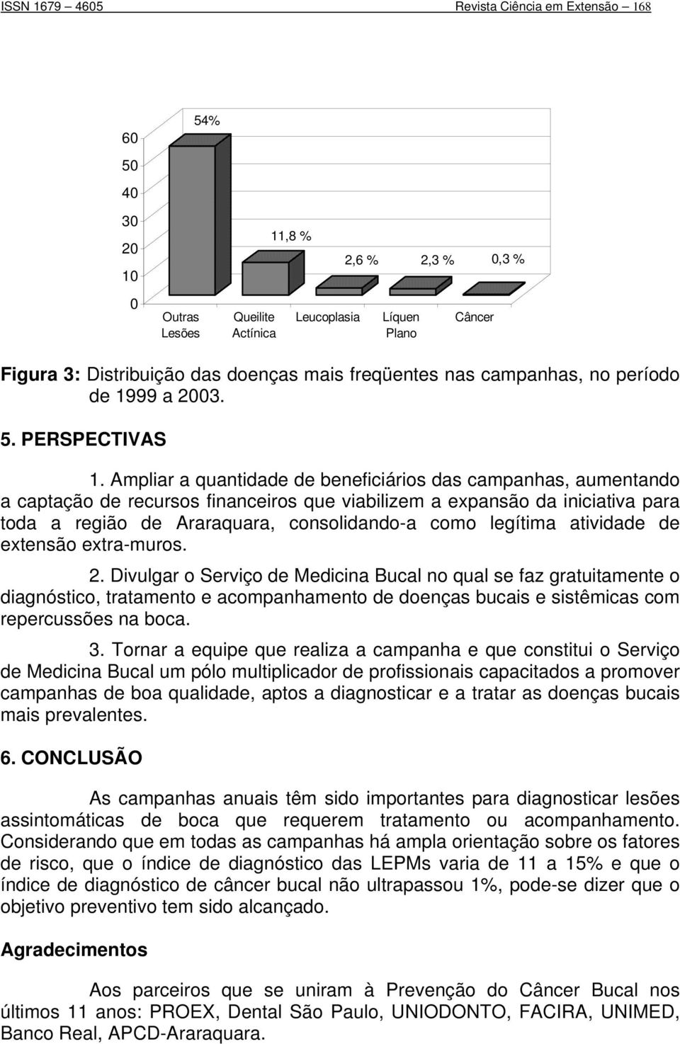 Ampliar a quantidade de beneficiários das campanhas, aumentando a captação de recursos financeiros que viabilizem a expansão da iniciativa para toda a região de Araraquara, consolidando-a como