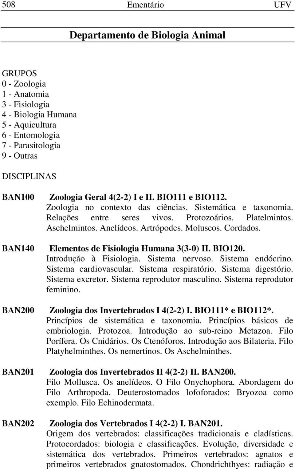 Aschelmintos. Anelídeos. Artrópodes. Moluscos. Cordados. Elementos de Fisiologia Humana 3(3-0) II. BIO120. Introdução à Fisiologia. Sistema nervoso. Sistema endócrino. Sistema cardiovascular.