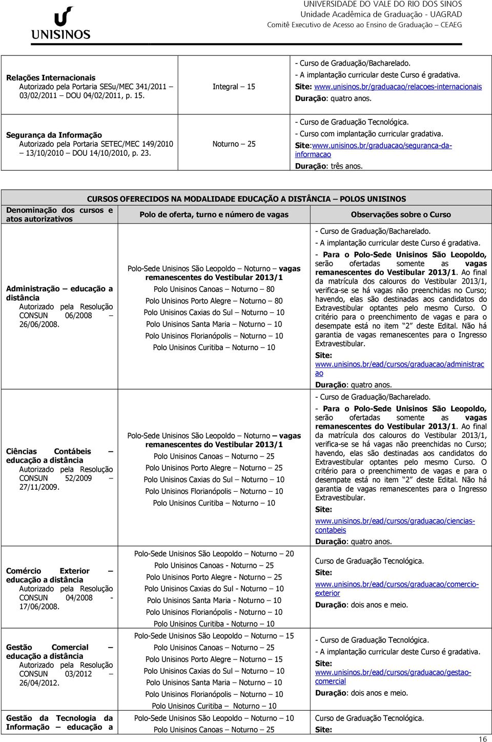 Denominação dos cursos e atos autorizativos Administração educação a distância CONSUN 06/2008 26/06/2008. Ciências Contábeis educação a distância CONSUN 52/2009 27/11/2009.