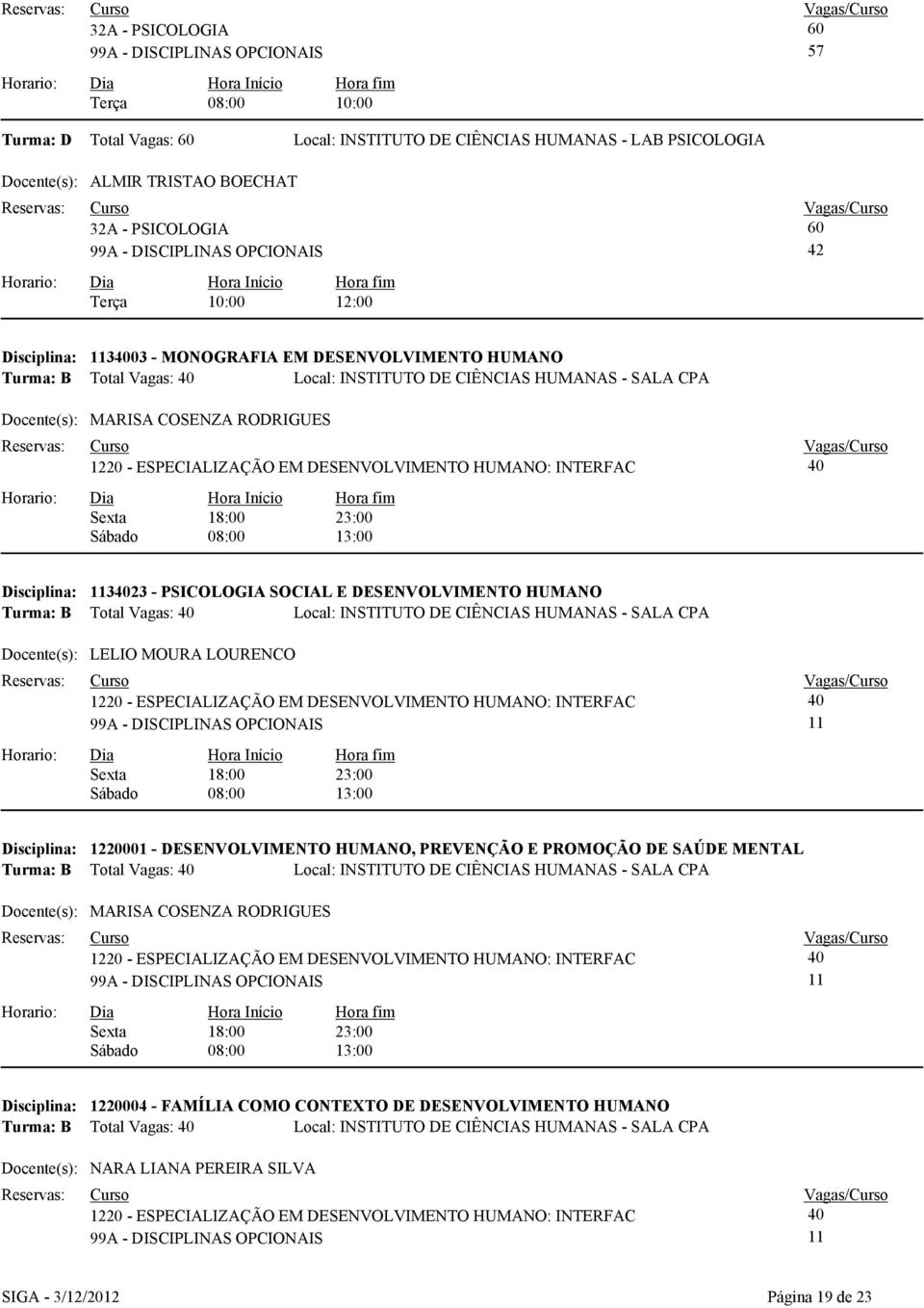 PSICOLOGIA SOCIAL E DESENVOLVIMENTO HUMANO Turma: B Total Vagas: 40 Local: INSTITUTO DE CIÊNCIAS HUMANAS - SALA CPA 0 - ESPECIALIZAÇÃO EM DESENVOLVIMENTO HUMANO: INTERFAC 40 Sexta 8:00 3:00 Sábado