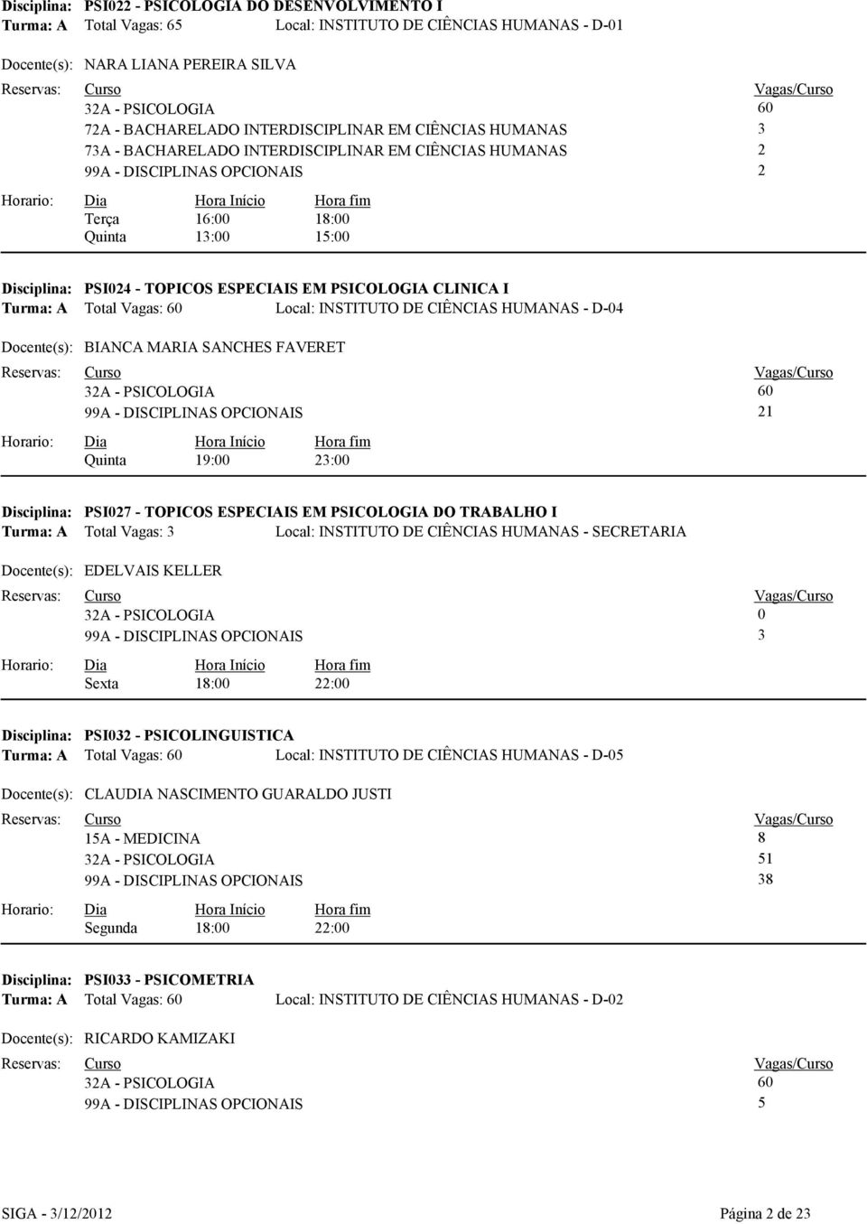 CIÊNCIAS HUMANAS - D-04 BIANCA MARIA SANCHES FAVERET Quinta :00 3:00 Disciplina: PSI07 - TOPICOS ESPECIAIS EM PSICOLOGIA DO TRABALHO I Turma: A Total Vagas: 3 Local: INSTITUTO DE CIÊNCIAS HUMANAS -