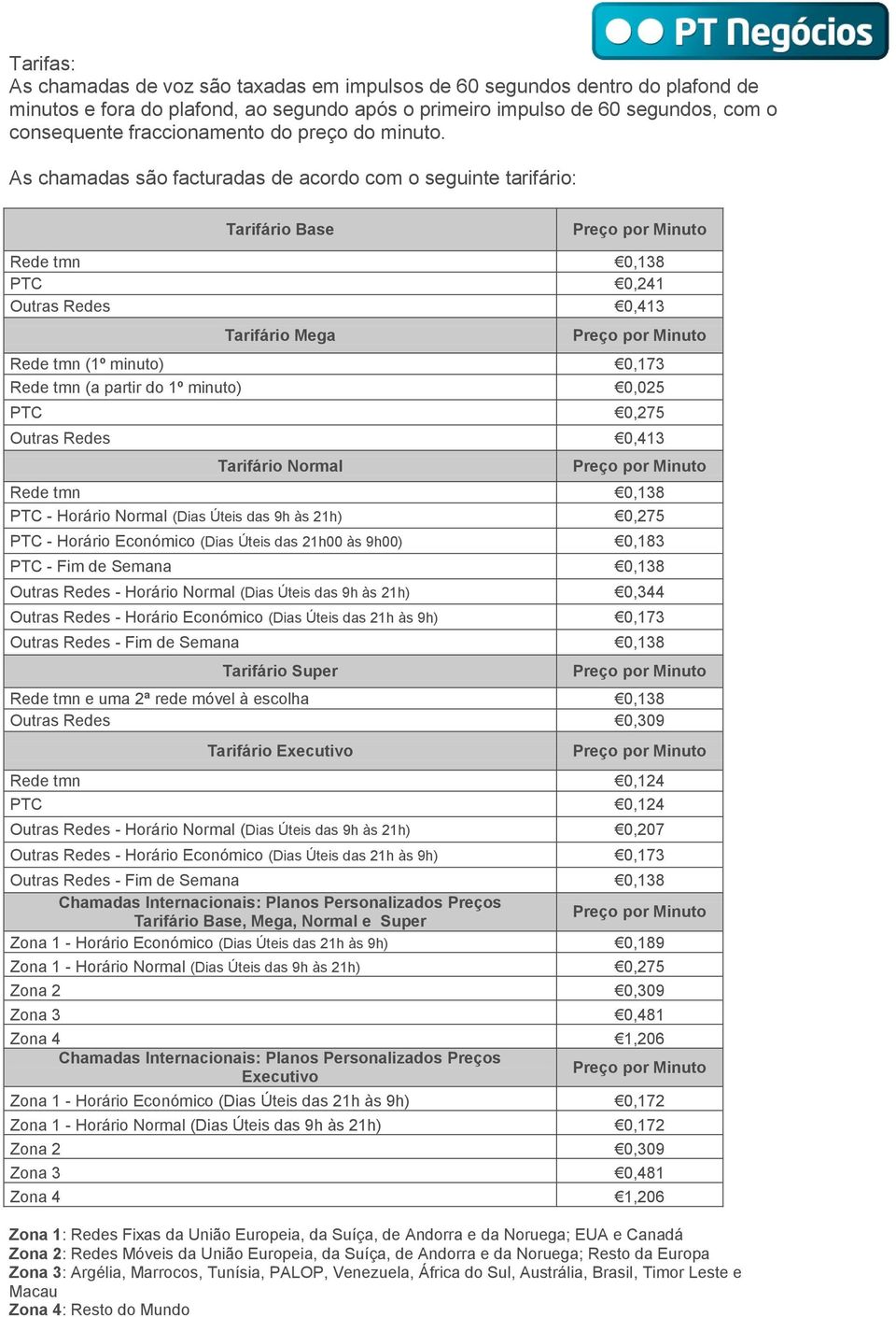0,025 PTC 0,275 Outras Redes 0,413 Tarifário Normal Rede tmn 0,138 PTC - Horário Normal (Dias Úteis das 9h às 21h) 0,275 PTC - Horário Económico (Dias Úteis das 21h00 às 9h00) 0,183 PTC - Fim de