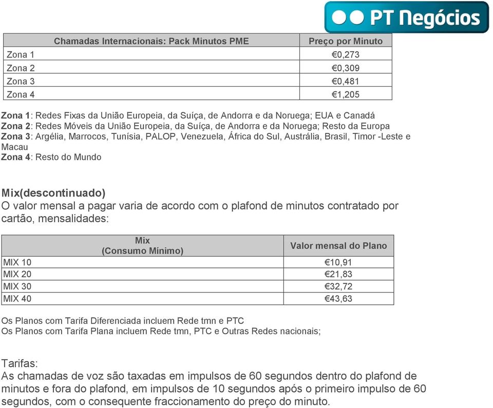 do Mundo Mix(descontinuado) O valor mensal a pagar varia de acordo com o plafond de minutos contratado por cartão, mensalidades: Mix (Consumo Mínimo) Valor mensal do Plano MIX 10 10,91 MIX 20 21,83