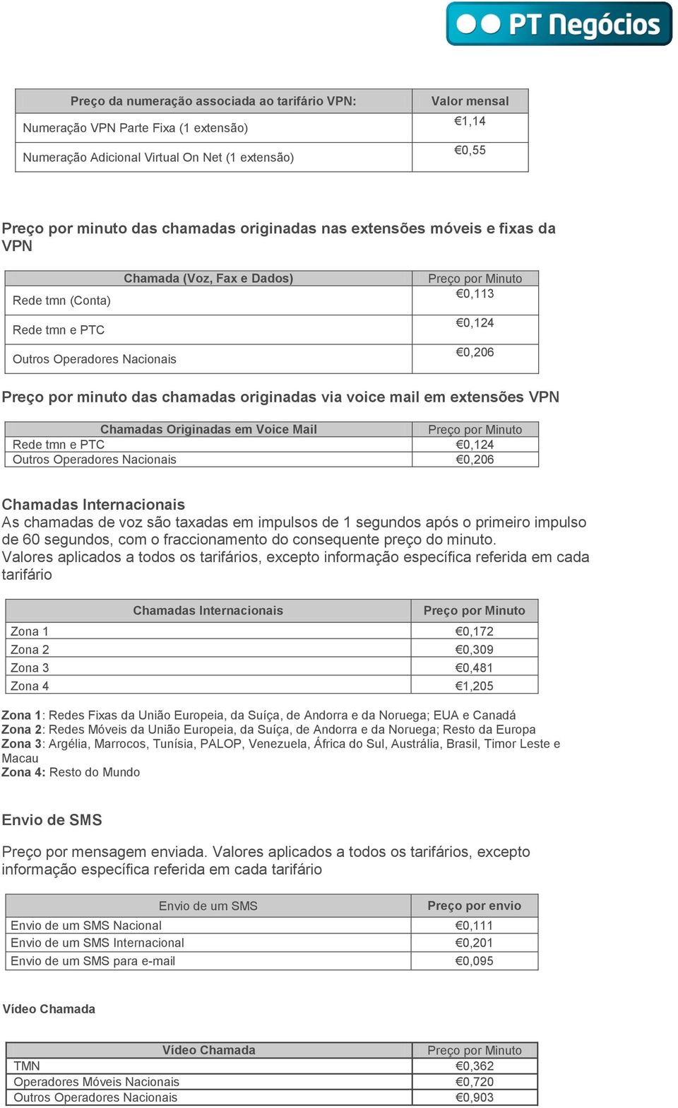 Originadas em Voice Mail Rede tmn e PTC 0,124 Outros Operadores Nacionais 0,206 Chamadas Internacionais As chamadas de voz são taxadas em impulsos de 1 segundos após o primeiro impulso de 60