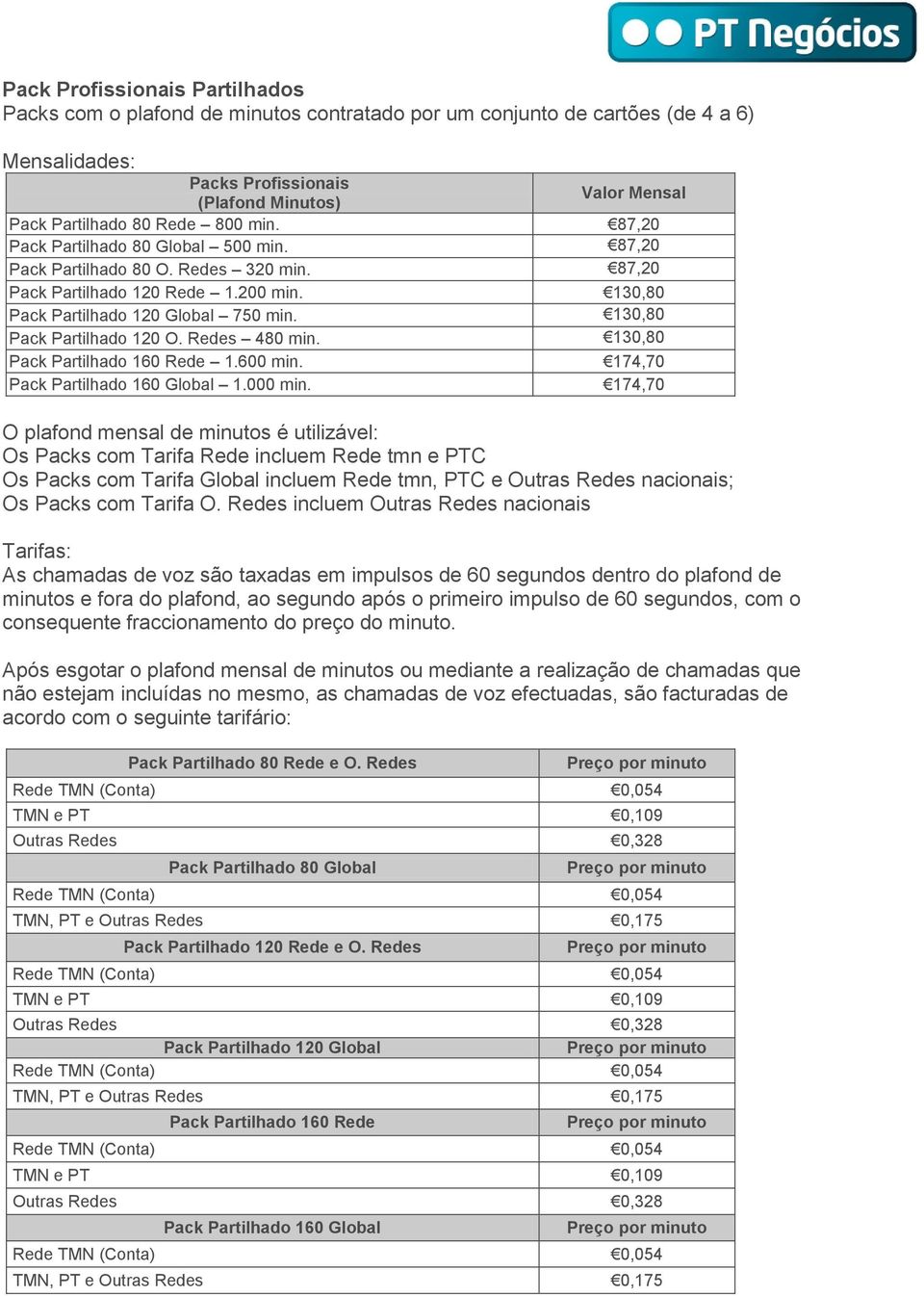 Redes 480 min. 130,80 Pack Partilhado 160 Rede 1.600 min. 174,70 Pack Partilhado 160 Global 1.000 min.