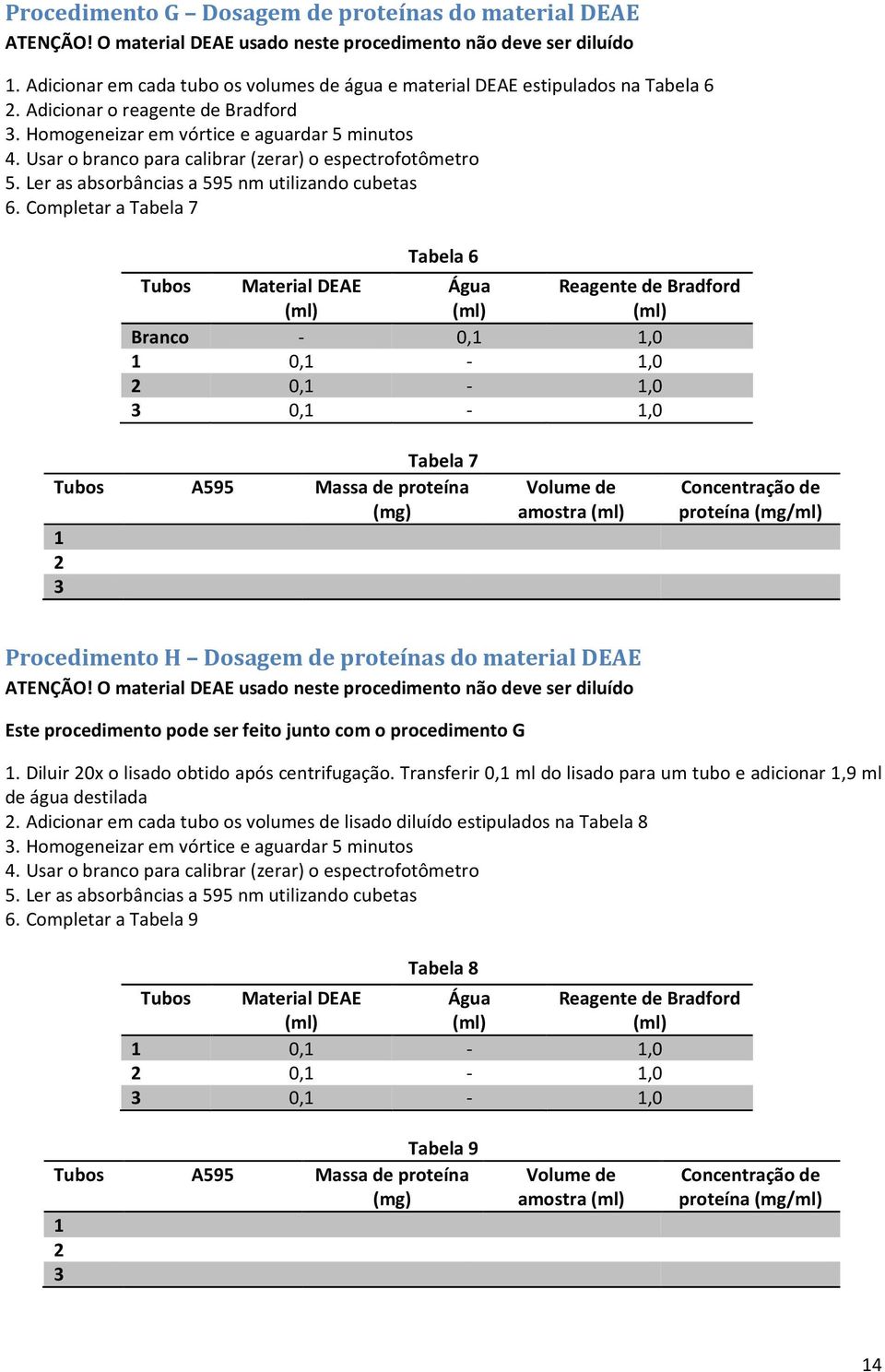 Usar o branco para calibrar (zerar) o espectrofotômetro 5. Ler as absorbâncias a 595 nm utilizando cubetas 6.