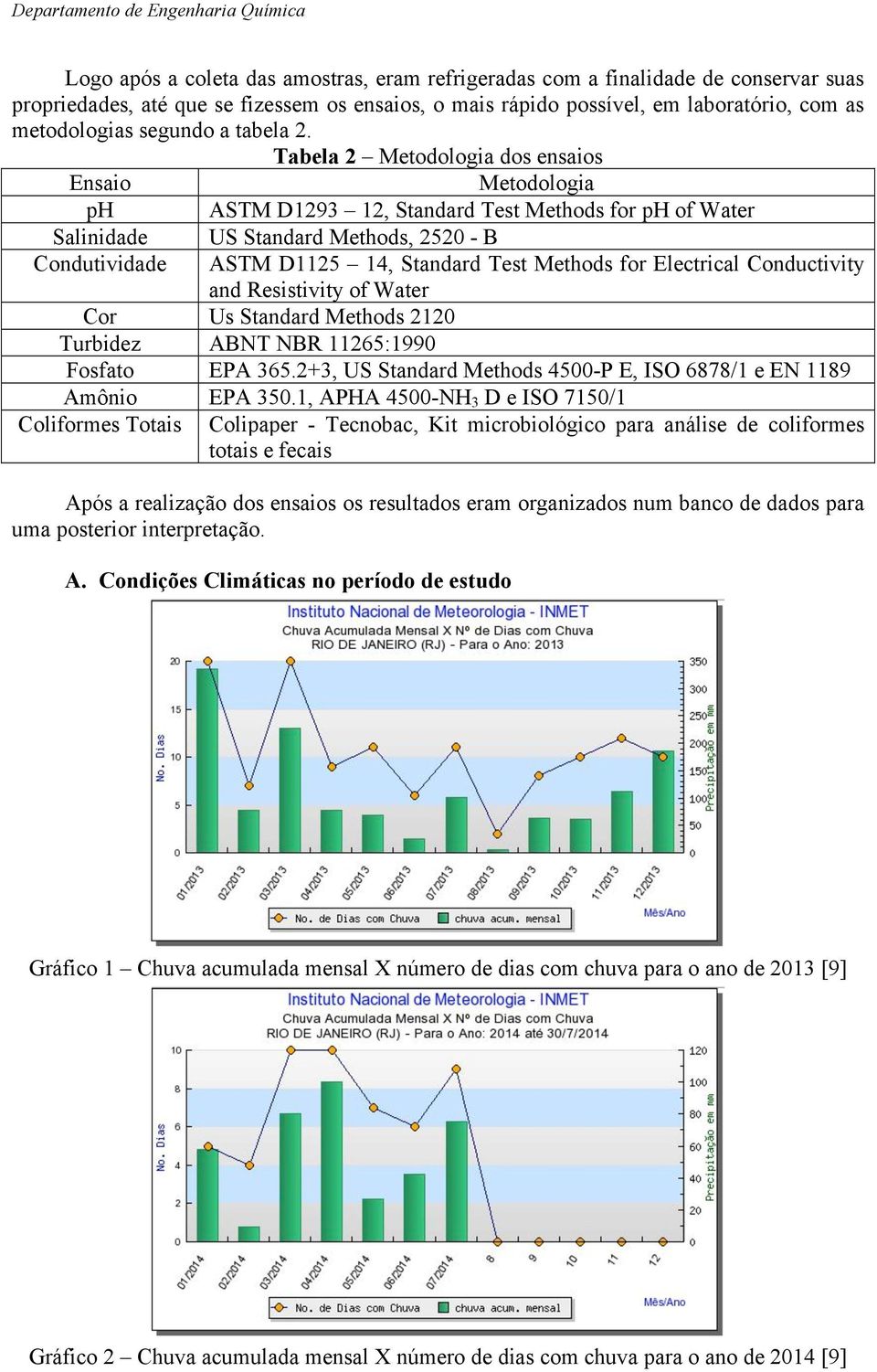 Tabela 2 Metodologia dos ensaios Ensaio Metodologia ph ASTM D1293 12, Standard Test Methods for ph of Water Salinidade US Standard Methods, 2520 - B Condutividade ASTM D1125 14, Standard Test Methods