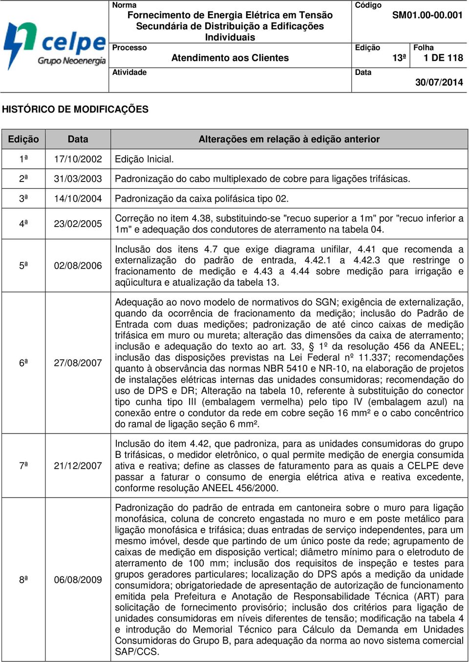 2ª 31/03/2003 Padronização do cabo multiplexado de cobre para ligações trifásicas. 3ª 14/10/2004 Padronização da caixa polifásica tipo 02.