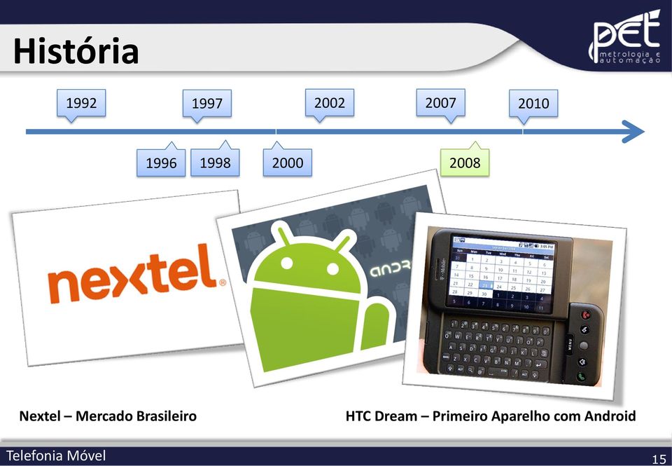 2008 Nextel Mercado Brasileiro HTC
