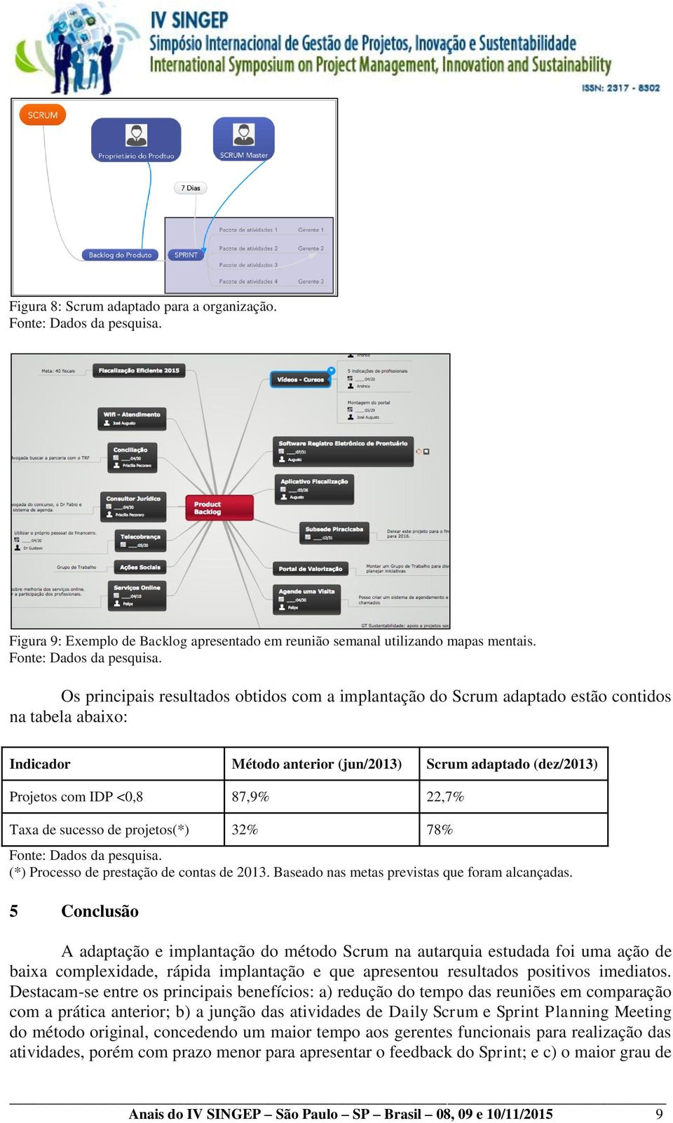 Os principais resultados obtidos com a implantação do Scrum adaptado estão contidos na tabela abaixo: Indicador Método anterior (jun/2013) Scrum adaptado (dez/2013) Projetos com IDP <0,8 87,9% 22,7%