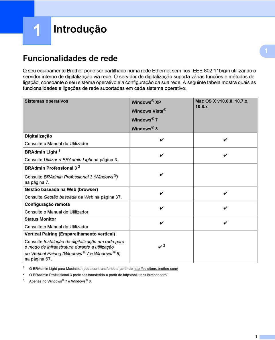 A seguinte tabela mostra quais as funcionalidades e ligações de rede suportadas em cada sistema operativo. Sistemas operativos Digitalização Consulte o Manual do Utilizador.