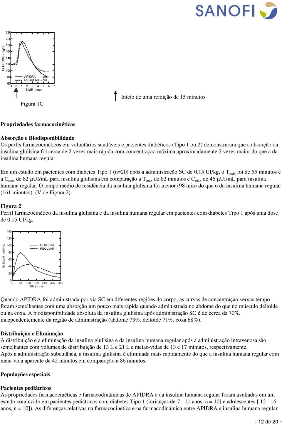 Em um estudo em pacientes com diabetes Tipo 1 (n=20) após a administração SC de 0,15 UI/kg, o T máx foi de 55 minutos e a C máx de 82 UI/mL para insulina glulisina em comparação a T máx de 82 minutos