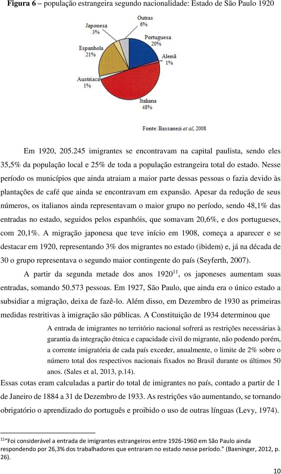 Nesse período os municípios que ainda atraiam a maior parte dessas pessoas o fazia devido às plantações de café que ainda se encontravam em expansão.