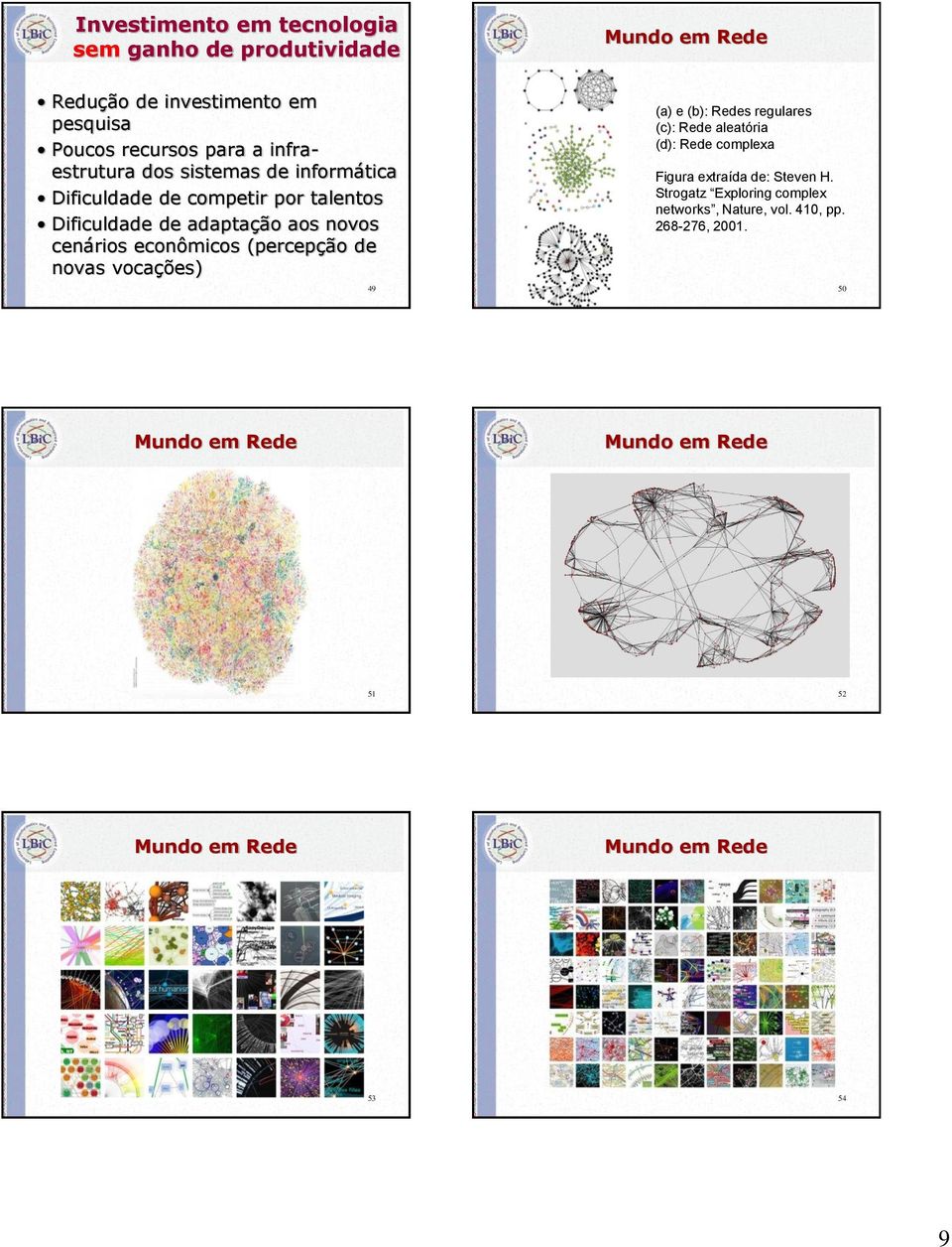 (percepção de novas vocações) 49 (a) e (b): Redes regulares (c): Rede aleatória (d): Rede complexa Figura extraída de: Steven H.