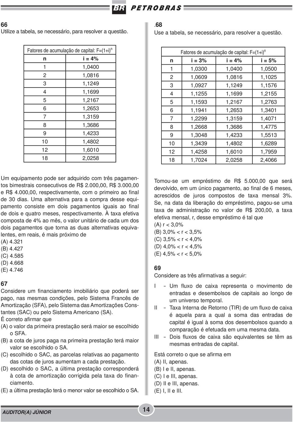 F=(1+i) n n i = 3% i = 4% i = 5% 1 1,0300 1,0400 1,0500 2 1,0609 1,0816 1,1025 3 1,0927 1,1249 1,1576 4 1,1255 1,1699 1,2155 5 1,1593 1,2167 1,2763 6 1,1941 1,2653 1,3401 7 1,2299 1,3159 1,4071 8