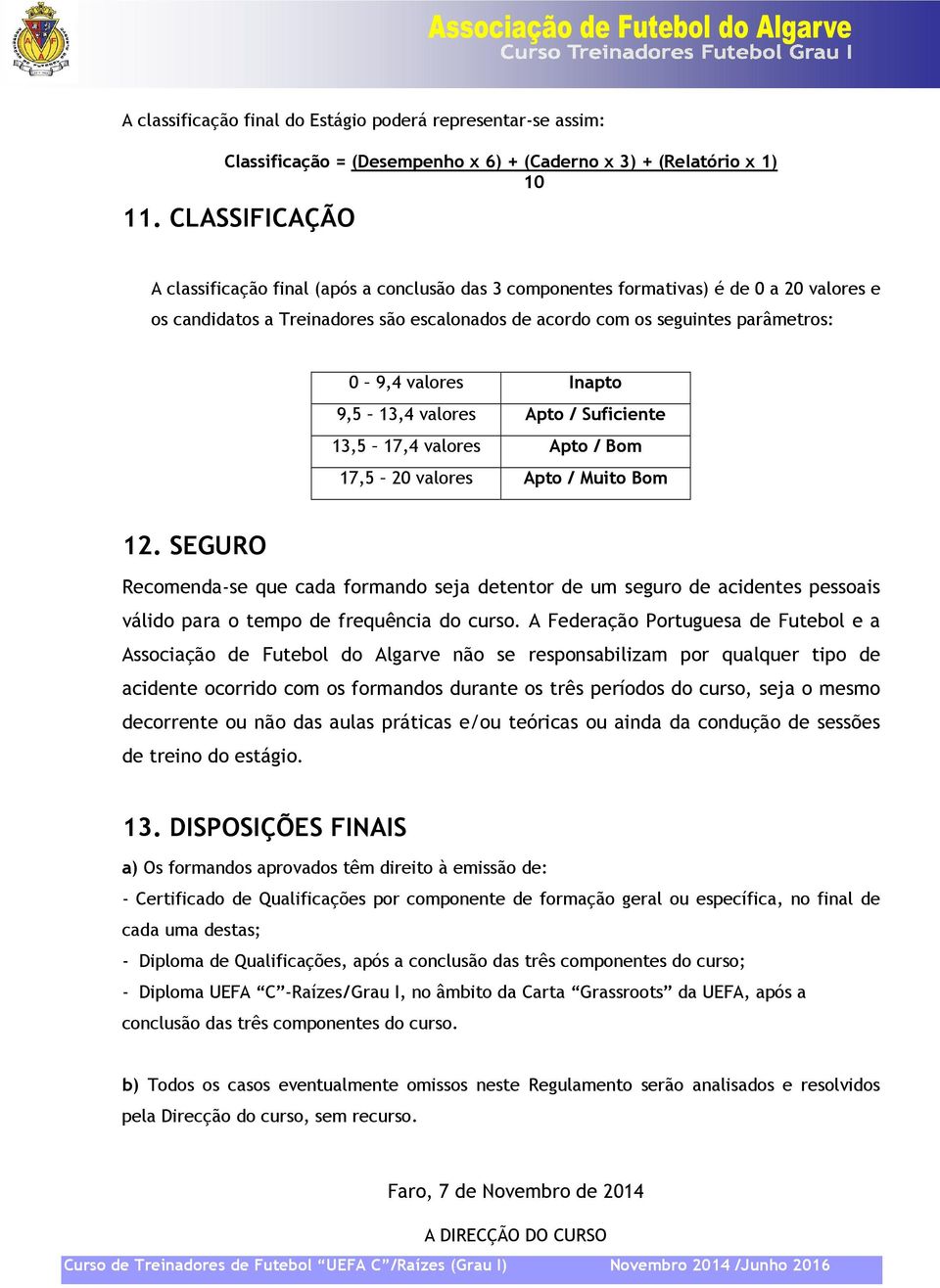 valores Inapto 9,5 13,4 valores Apto / Suficiente 13,5 17,4 valores Apto / Bom 17,5 20 valores Apto / Muito Bom 12.