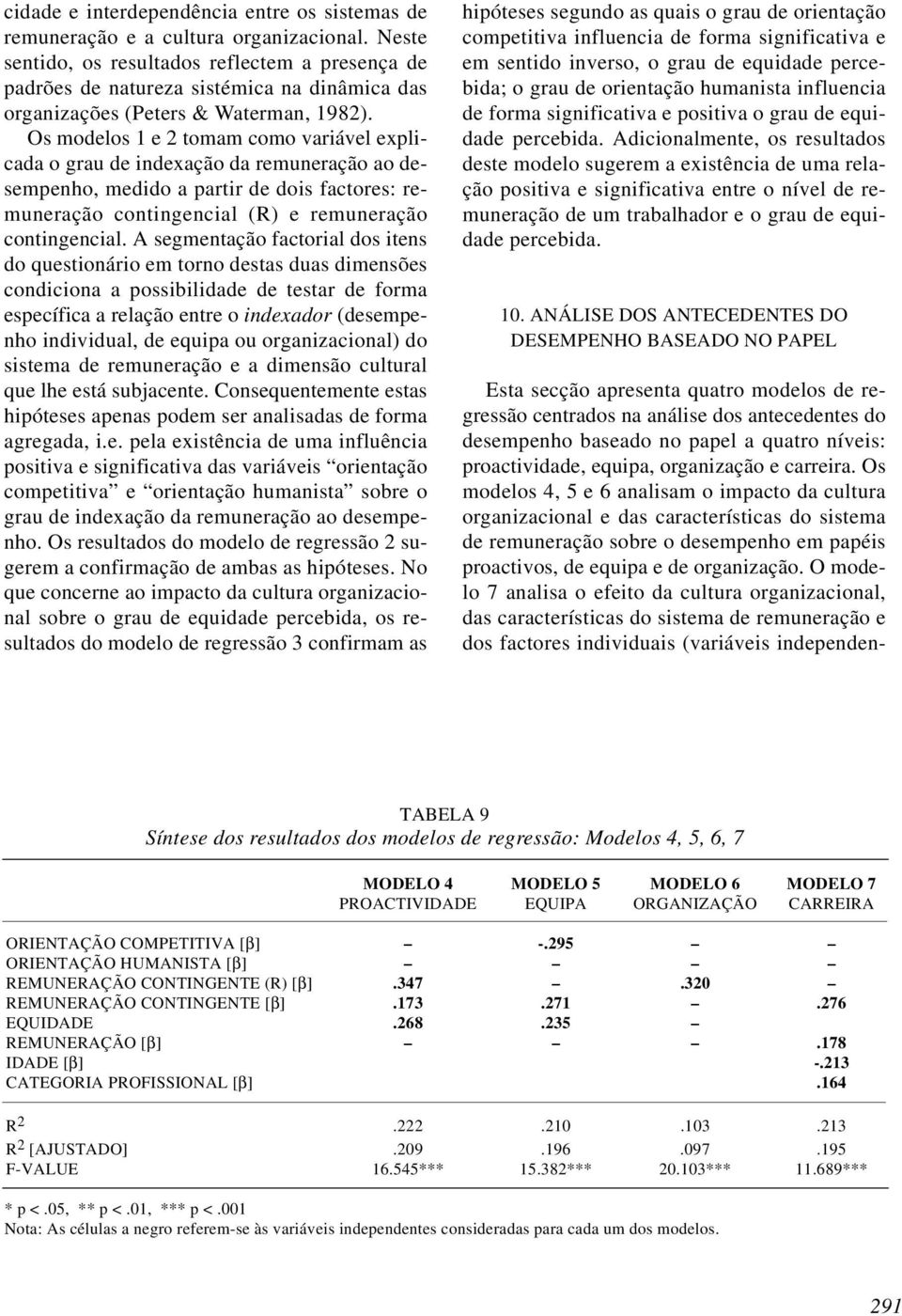 Os modelos 1 e 2 tomam como variável explicada o grau de indexação da remuneração ao desempenho, medido a partir de dois factores: remuneração contingencial (R) e remuneração contingencial.