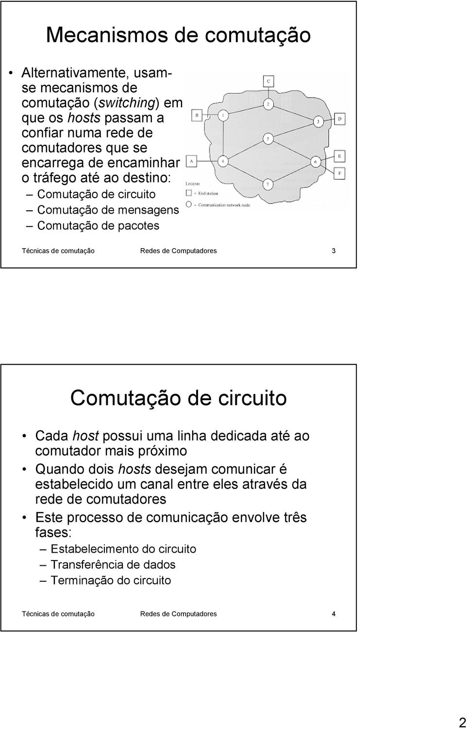 circuito Cada host possui uma linha dedicada até ao comutador mais próximo Quando dois hosts desejam comunicar é estabelecido um canal entre eles através da rede de