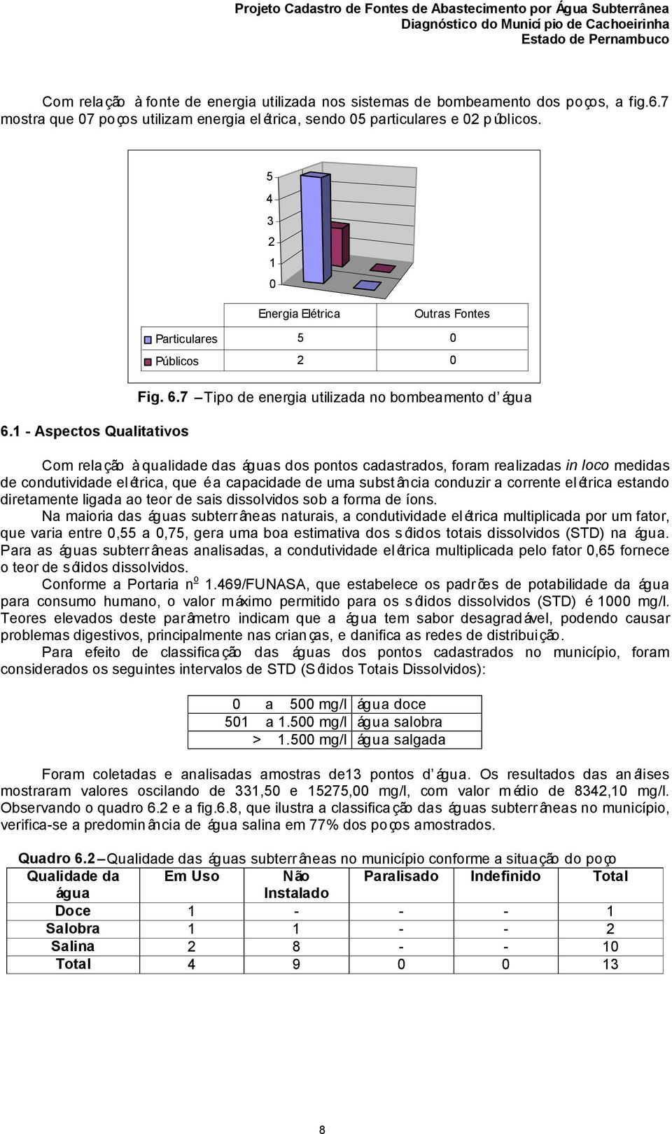 1 - Aspectos Qualitativos Particulares 5 0 Públicos 2 0 Fig. 6.