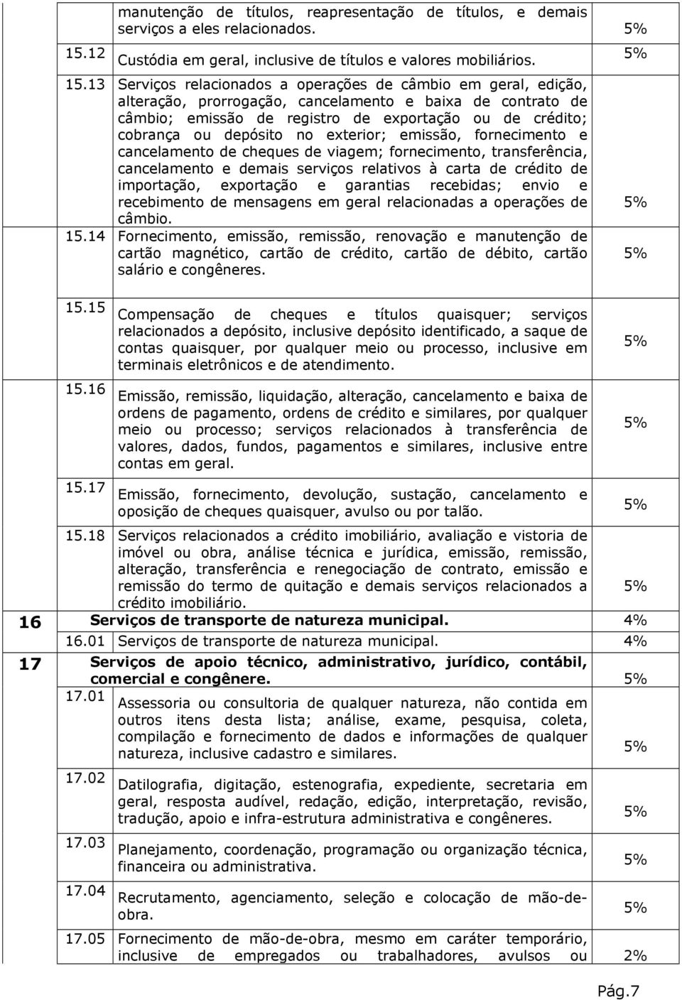 13 Serviços relacionados a operações de câmbio em geral, edição, alteração, prorrogação, cancelamento e baixa de contrato de câmbio; emissão de registro de exportação ou de crédito; cobrança ou