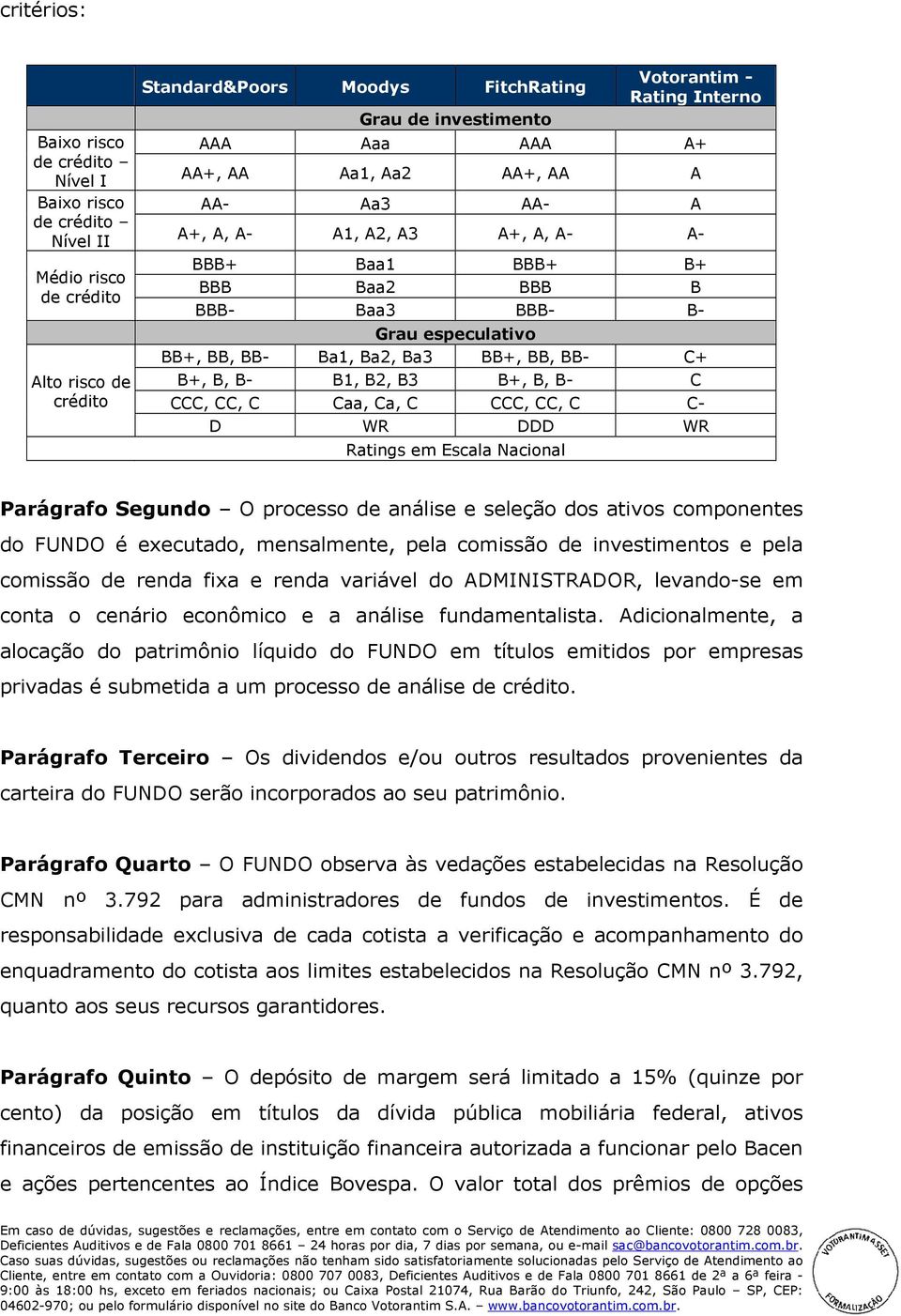 BB, BB- C+ B+, B, B- B1, B2, B3 B+, B, B- C CCC, CC, C Caa, Ca, C CCC, CC, C C- D WR DDD WR Ratings em Escala Nacional Parágrafo Segundo O processo de análise e seleção dos ativos componentes do