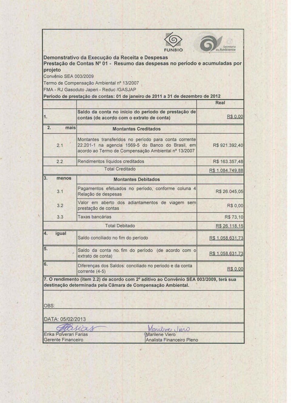 1312007 FMA - RJ Gasoduto Japeri - Reduc IGASJAP Período de prestação de contas: 01 de janeiro de 2011 a 31 de dezembro de 2012 Real 1. Saldo da conta no início do período de presta,ção de contas (da.