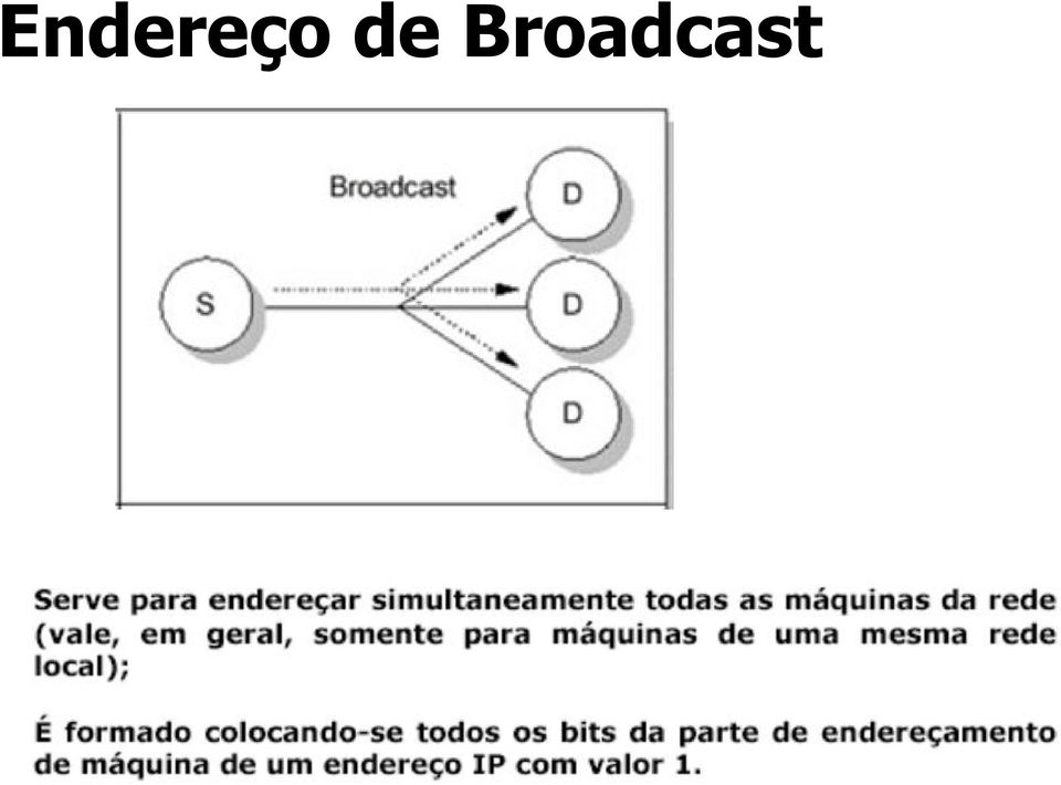 Broadcast