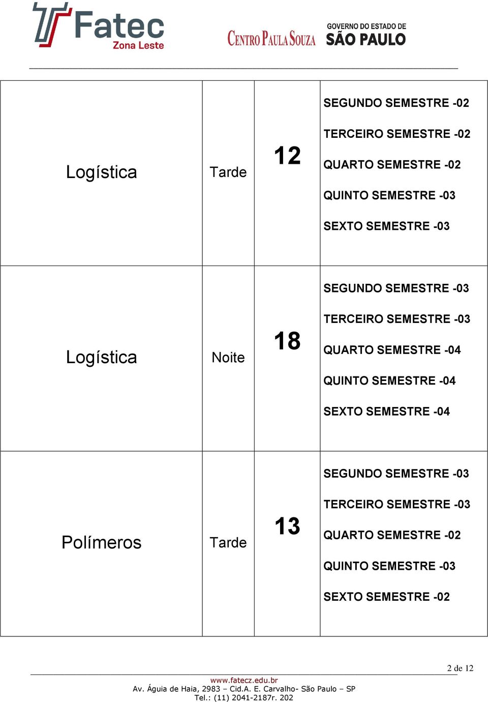 -03 QUARTO SEMESTRE -04 QUINTO SEMESTRE -04 SEXTO SEMESTRE -04 SEGUNDO SEMESTRE -03