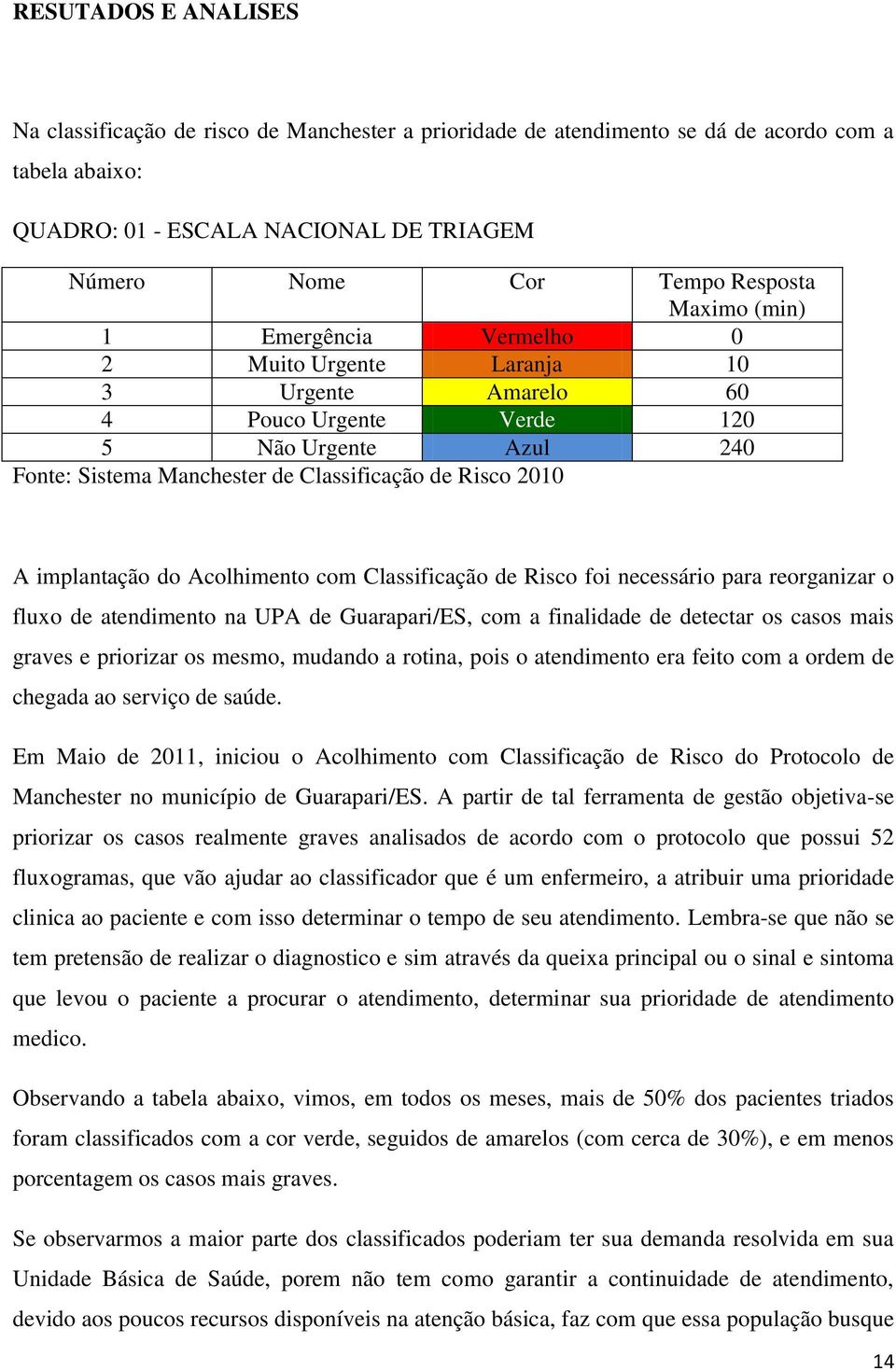 implantação do Acolhimento com Classificação de Risco foi necessário para reorganizar o fluxo de atendimento na UPA de Guarapari/ES, com a finalidade de detectar os casos mais graves e priorizar os