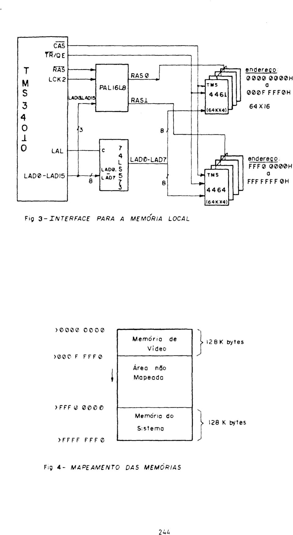 FFF0 0000H o FFFFFFF0H (6KX) Fig 3- INTERFACE PARA A MEMÓRIA LOCAL >CO 0 0000 > 0 0 C' F FFF0