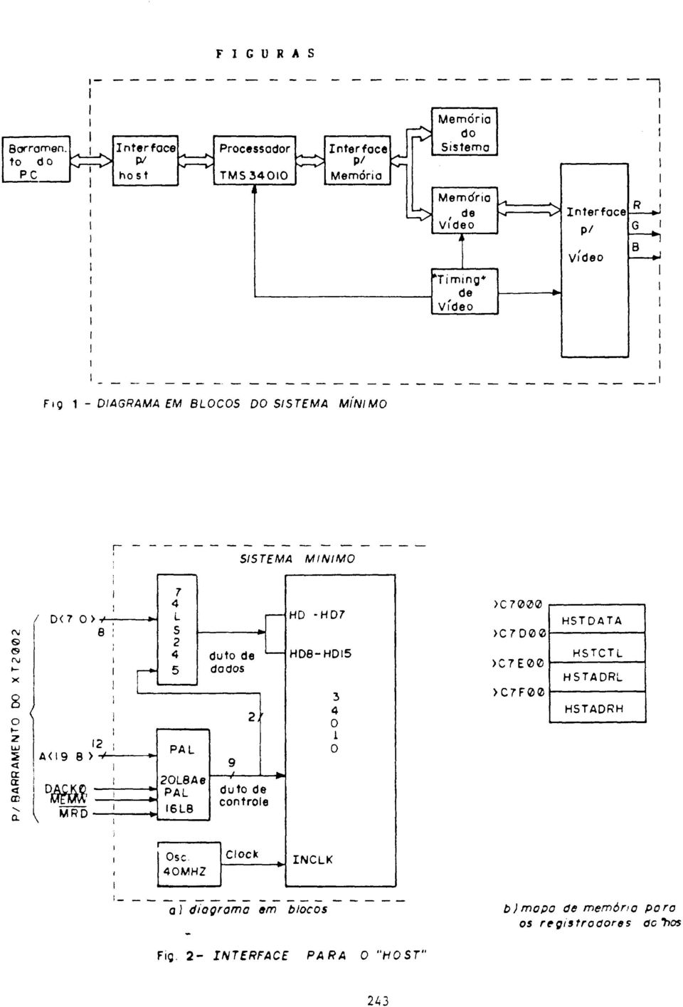 DIAGRAMA EM BLOCOS DO SISTEMA MÍNIMO SISTEMA MÍNIMO (M X O z LU cr a CD a D<7 e : 7 LS 2 5 duto de dodos < 2, '2 i A<I9 8 > -*